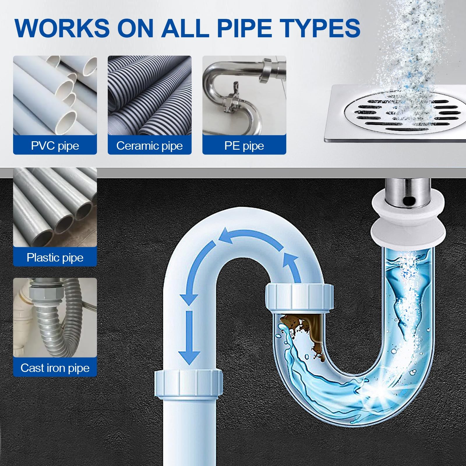BELL BIRD Drain Opener,Powerful Unclogging,Crystal lye, Sodium 1 PSC