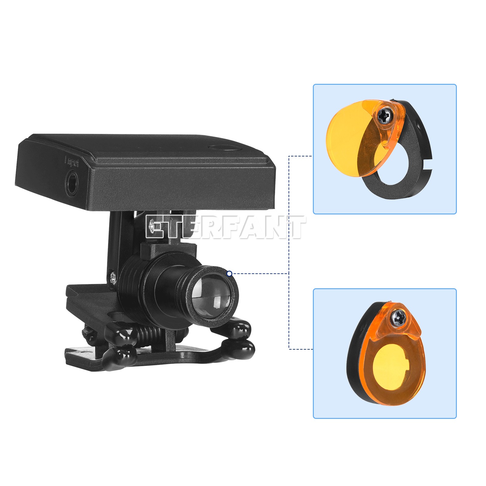 ETERFANT 5W Dental Wireless LED Headlight with Filter for Binocular Loupe Glasse