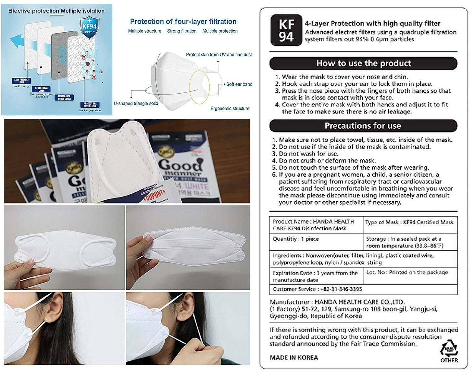 Korea Good Manner KF94 Face Safety Mask White Color for Adult (20packs)