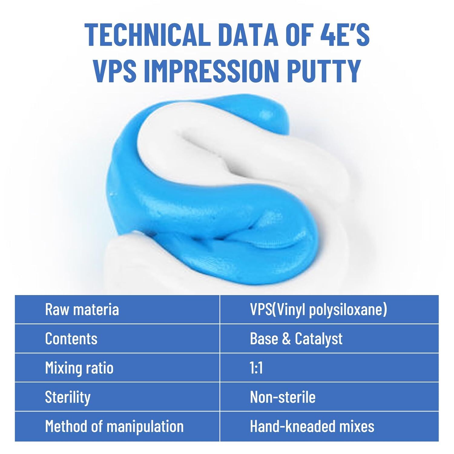 Dental Putty Fast / Regular Set Hydrophilic VPS Impression Material Mint 2x 400g