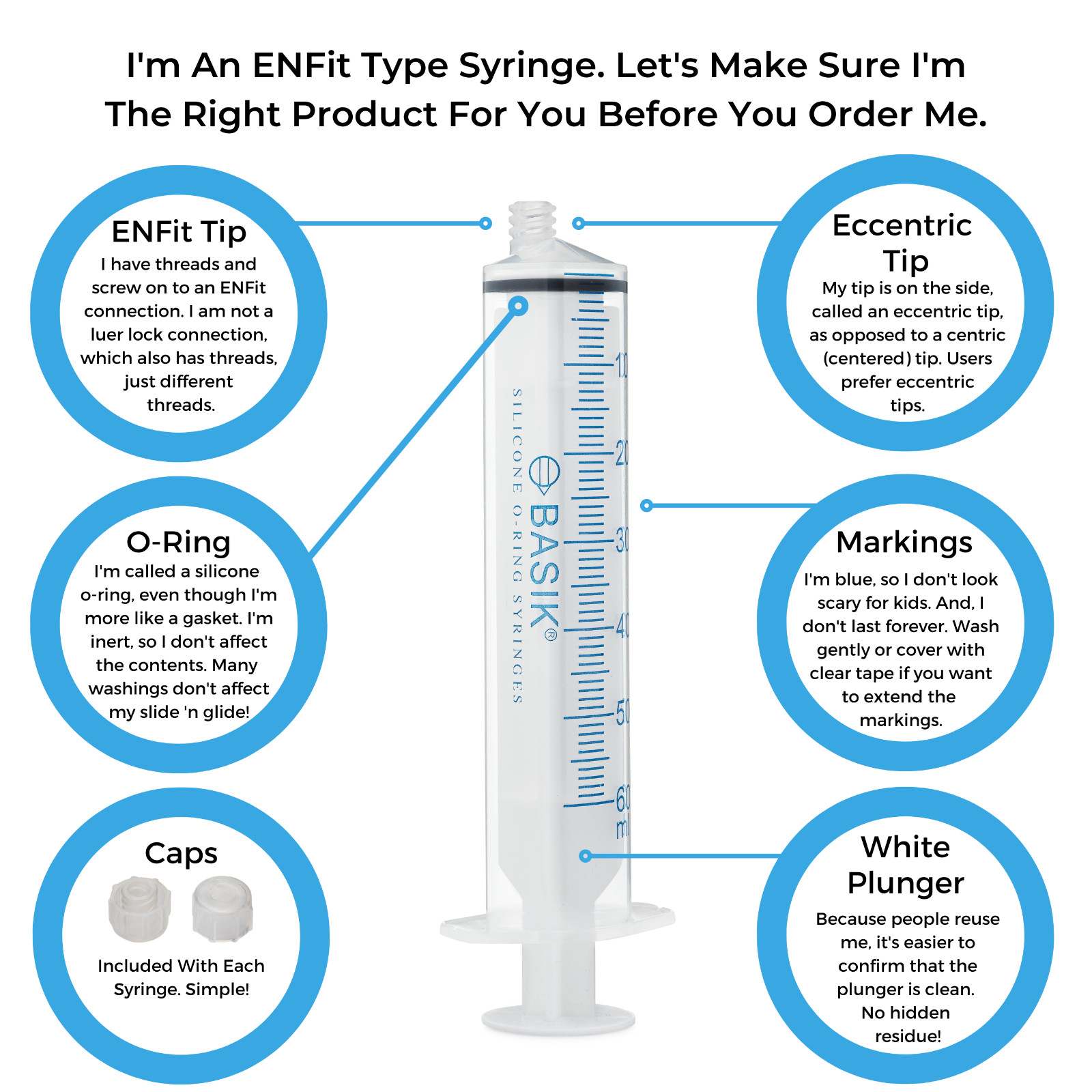 60cc | 60ml BASIK ENFit Feeding Reusable Syringe Silicone O-ring 5/pak Enteral