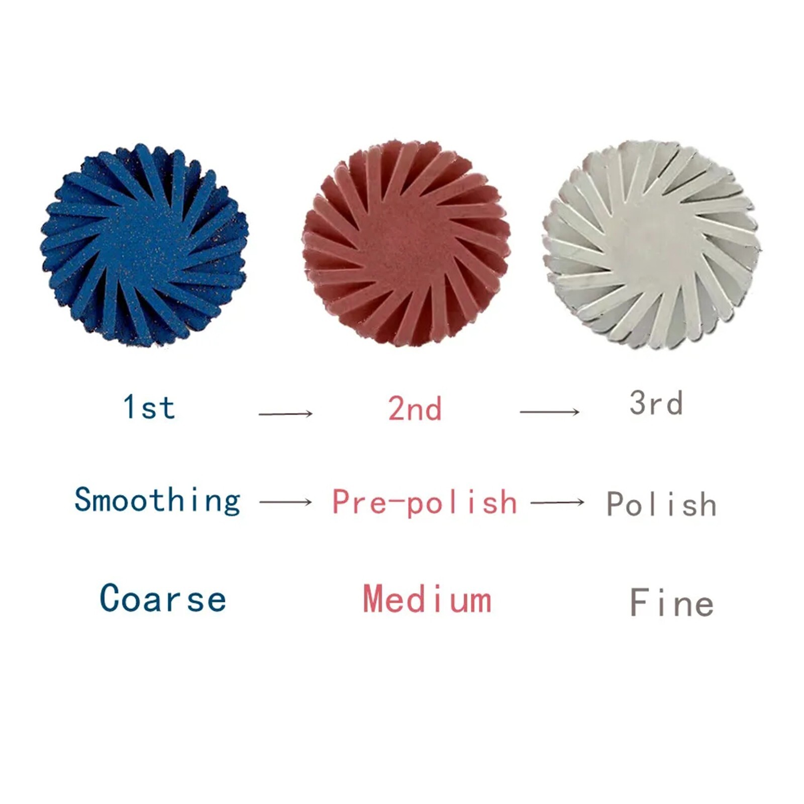 Dental Zirconia Diamond Grinding Polishing Kit RA Polisher for Contra Angle