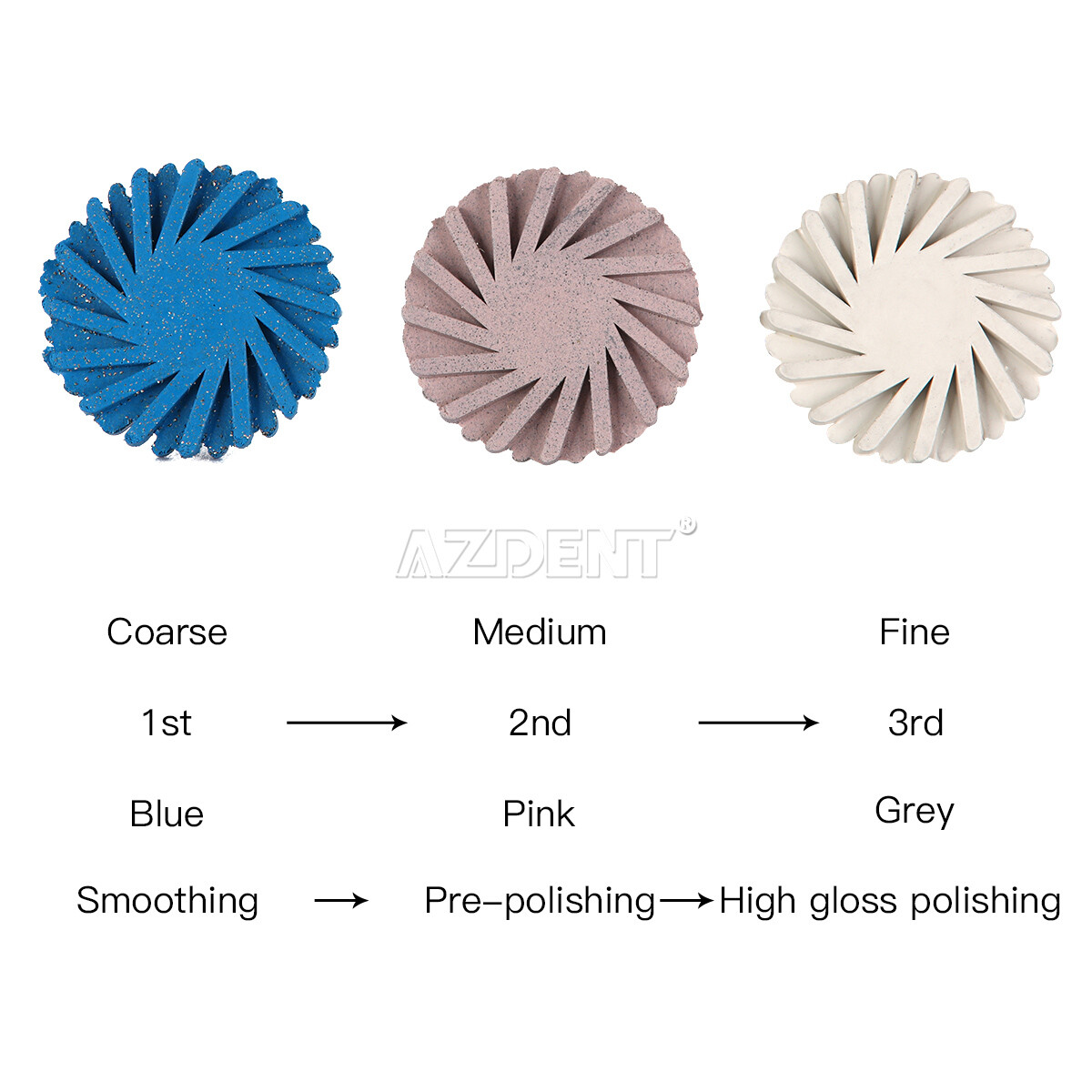 Dental Composite Polishing Diamond System RA disc 14mm Wheel Coarse/Medium/Fine