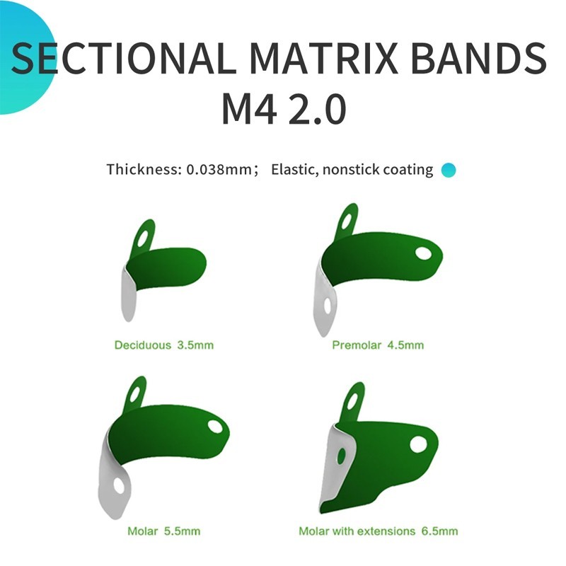 Dental Non-Stick Matrix Bands with PTFE Coated Sectional Contoured Matrices Band