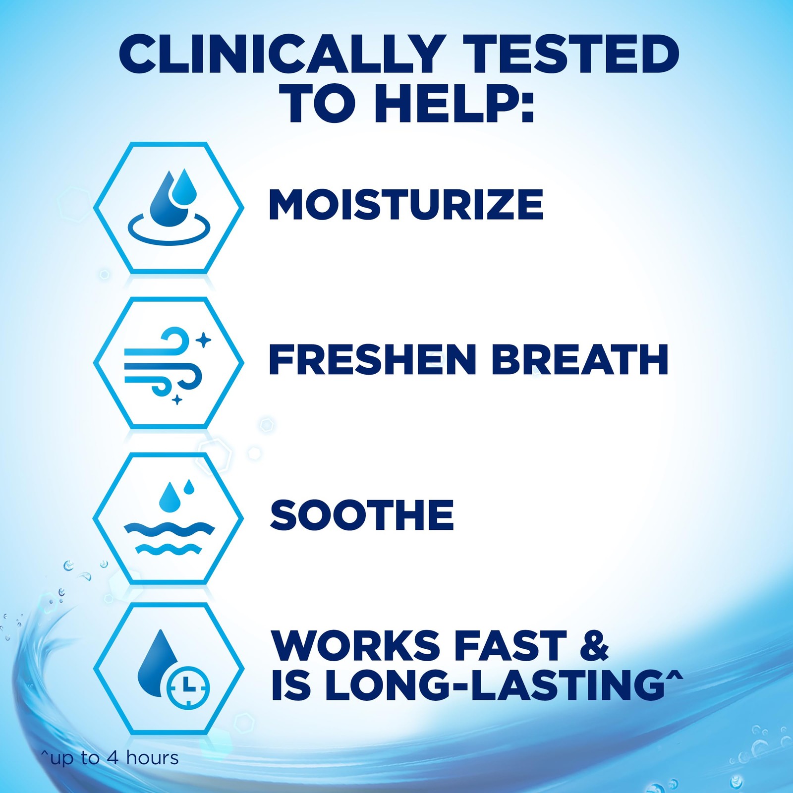 Biotene OralBalance Moisturizing Gel, 1.5 oz 1 Count (Pack of 1), Other