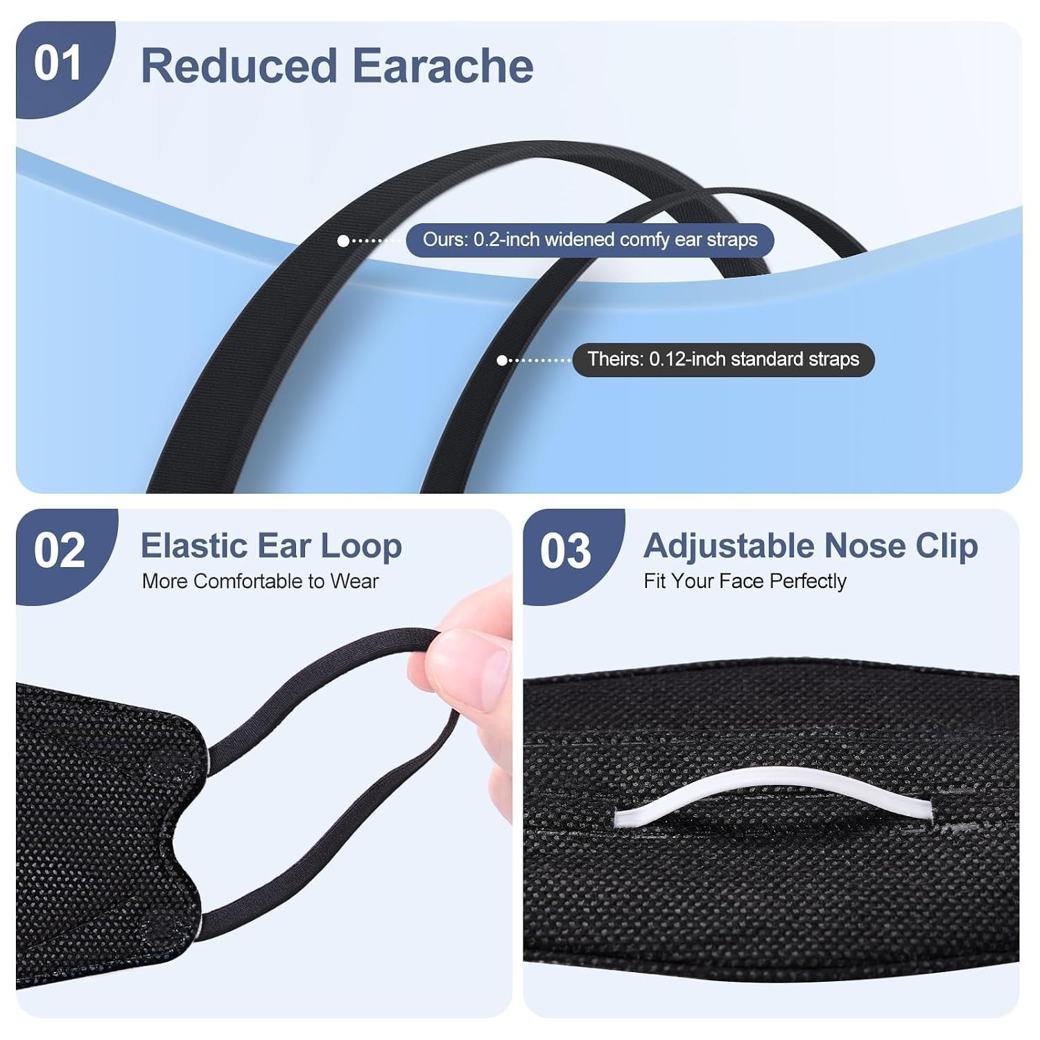 KN95 Face Mask Disposable Adults – 100 Pack 5 Layer Protection Adjustable KN9.