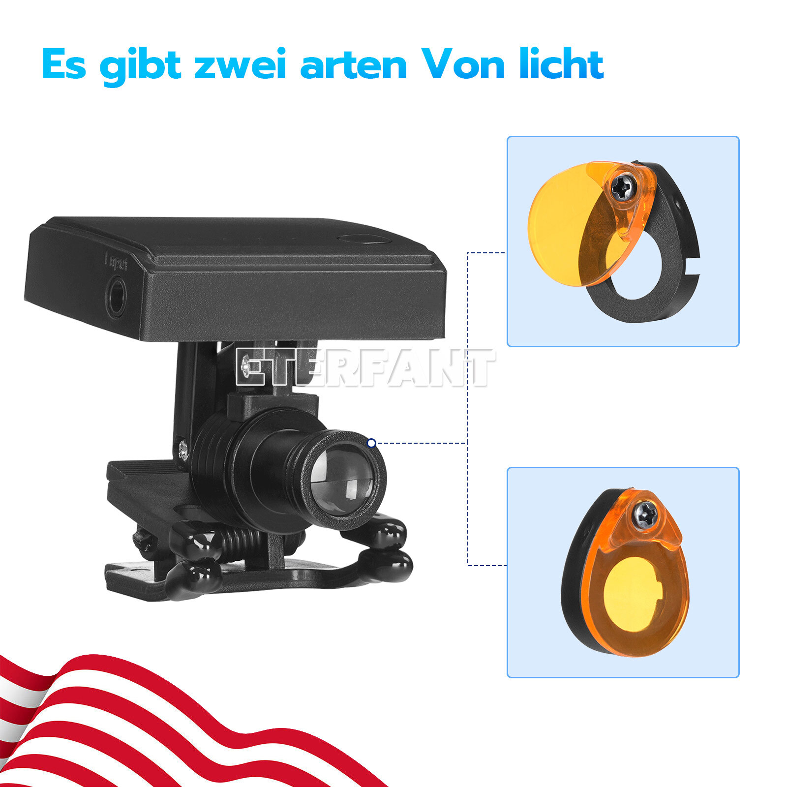 ETERFANT 5W Dental LED Headlight with Filter Binocular Loupe Adjustable Wireless