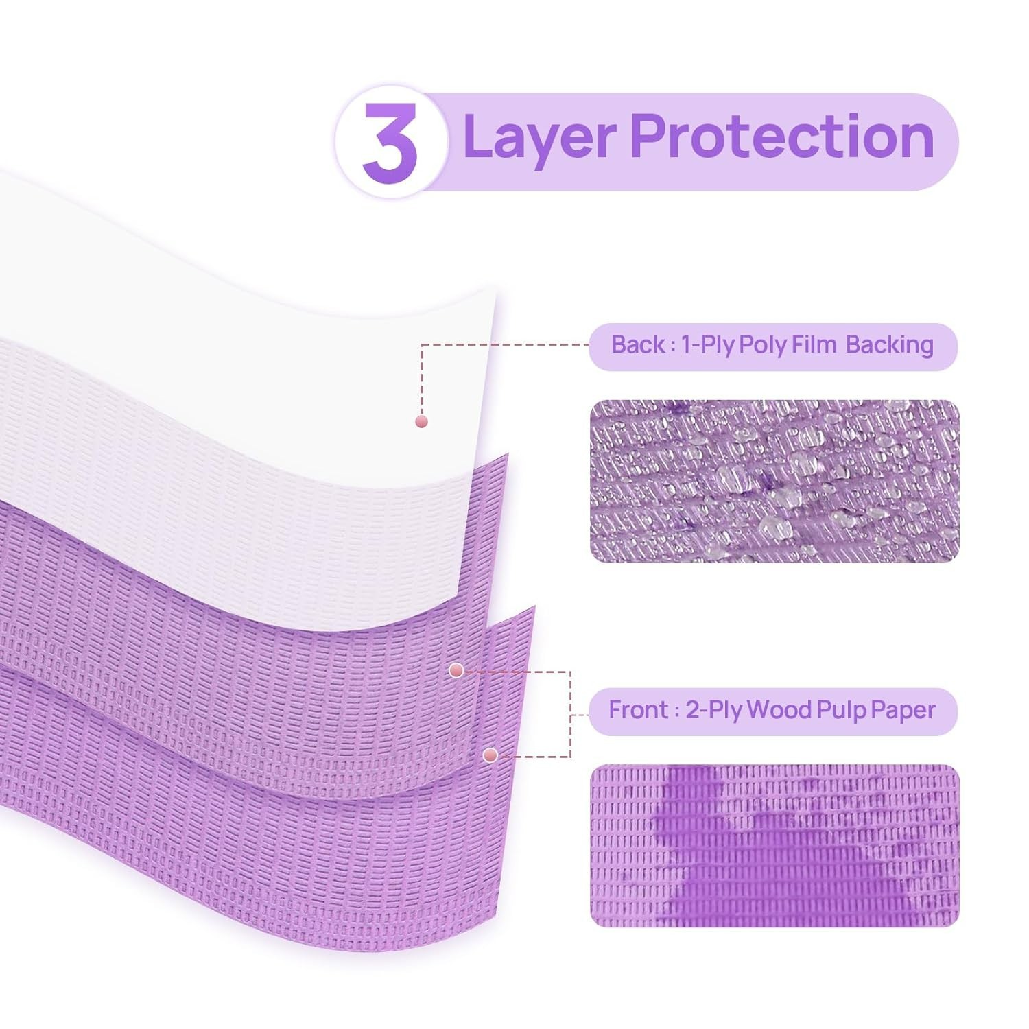 Dental Bibs, Purple, 50 Pieces, Disposable,13″ x 18″ 2-Ply Paper 1-Ply Film D…