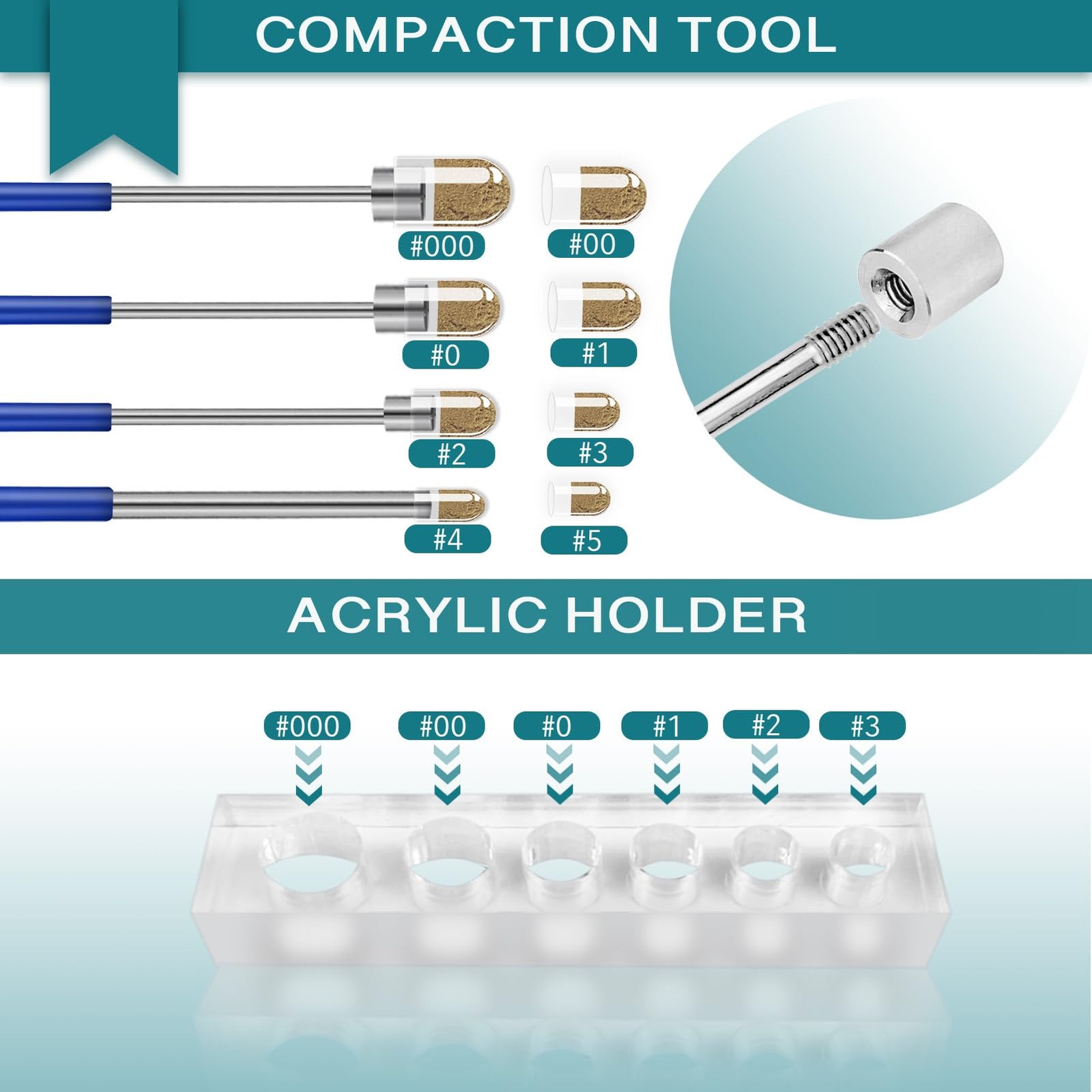 LELELUK 16Piece Filling Tool Kit with Lab Scoops, Lab Spoon & Micro Funnels …