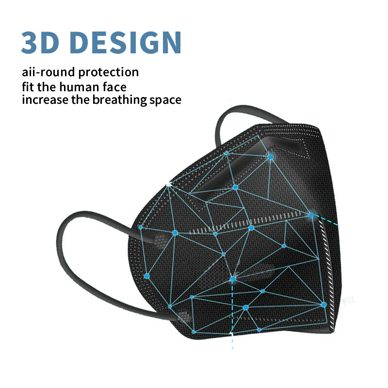 10/50/100 Pcs Black KN95 Protective 5 Layer Face Mask Disposable Masks