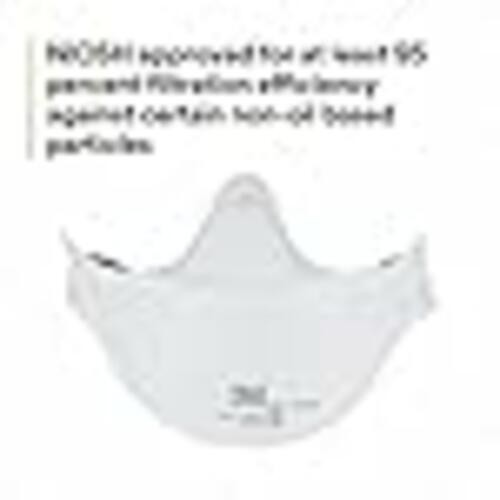 3M Aura Particulate Respirator 9205+ N95 20 Individually Wrapped NIOSH Approved