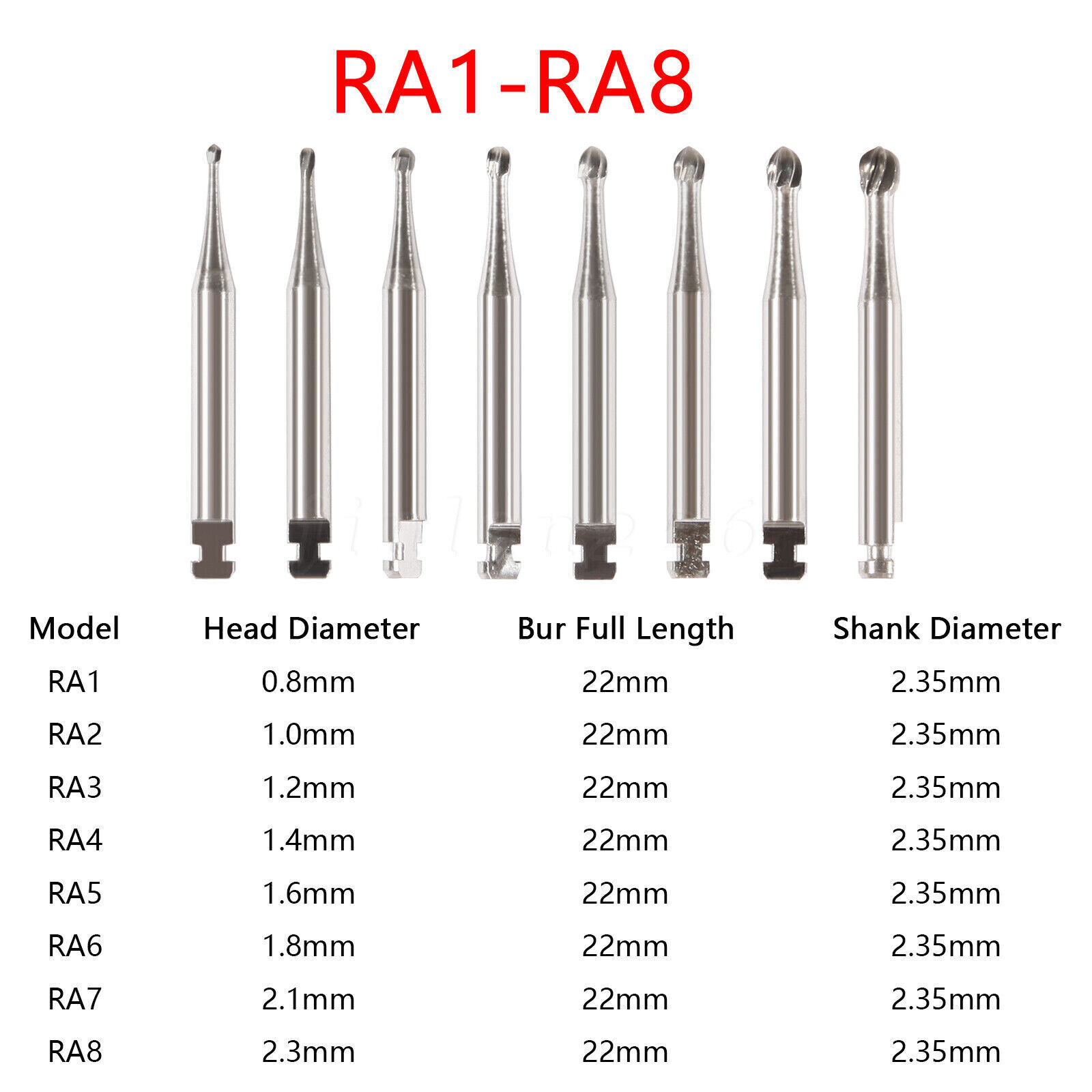 1-10 packs Burr Dental Round Latch Carbide Bur 22.5mm RA 1 For Slow handpiece u