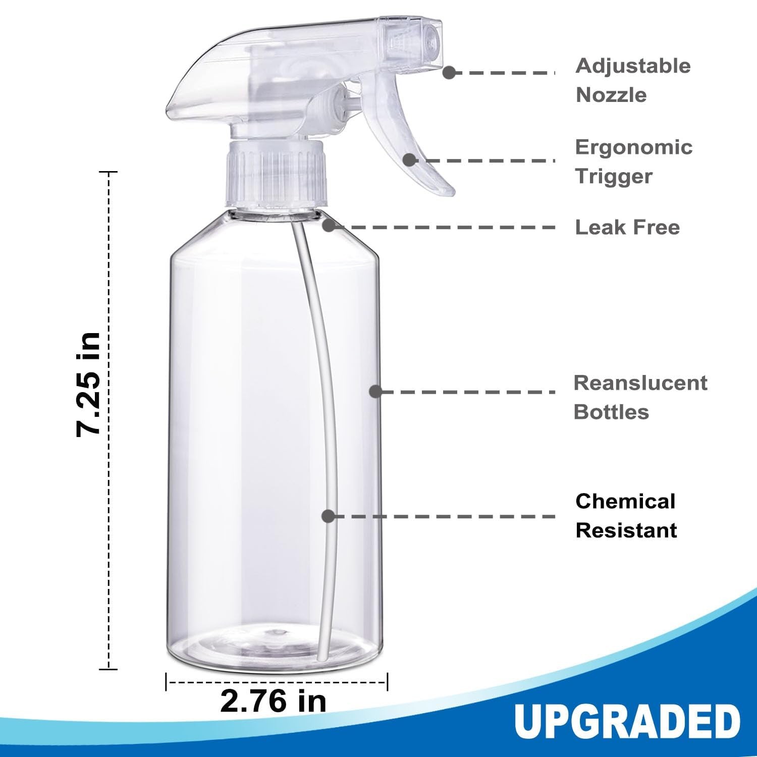 Spray Bottles 16.9oz/2Pack – Premium Adjustable 16oz/2Pack, Clear