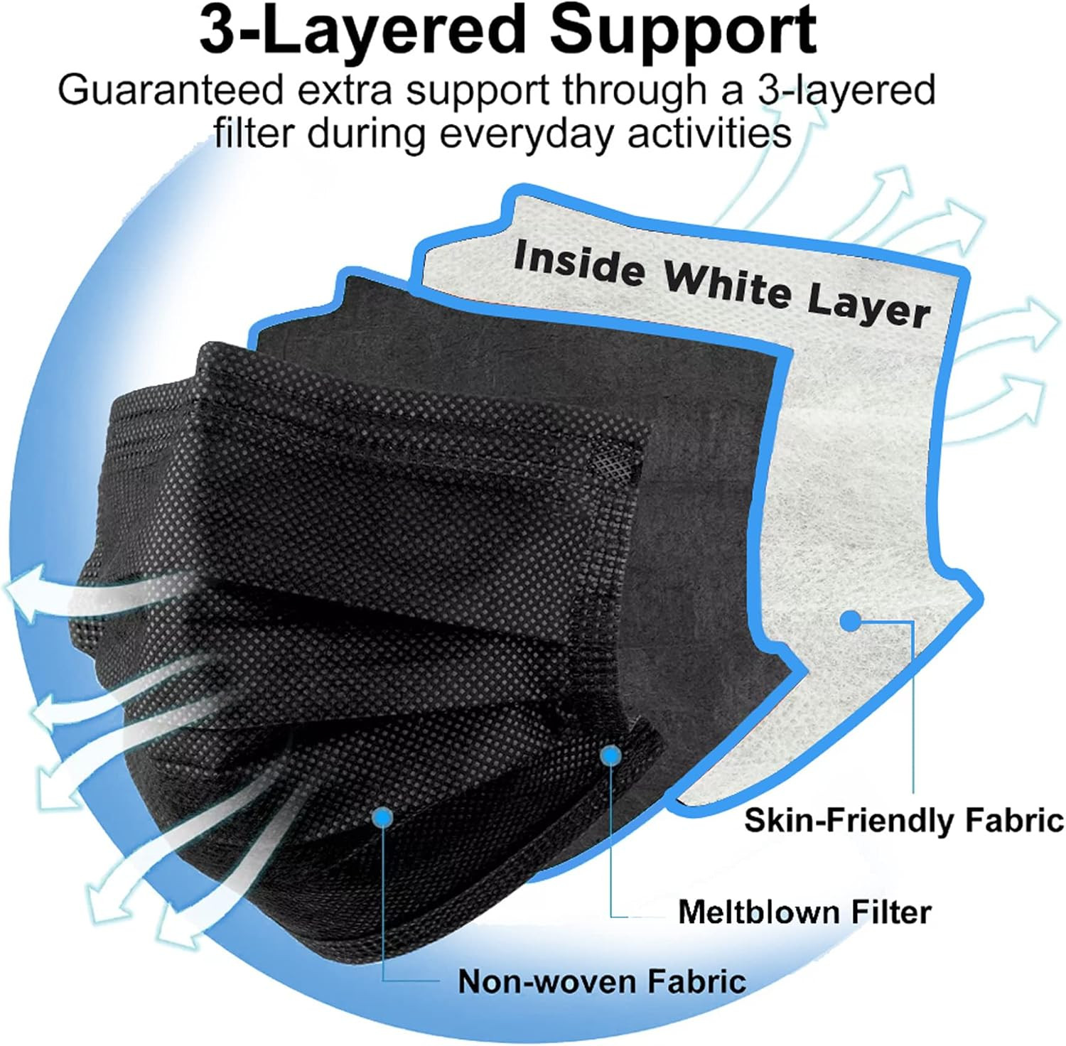 Black Face Masks, 3-Ply Black Masks Disposable 100 Pk (Premium Comfort Soft