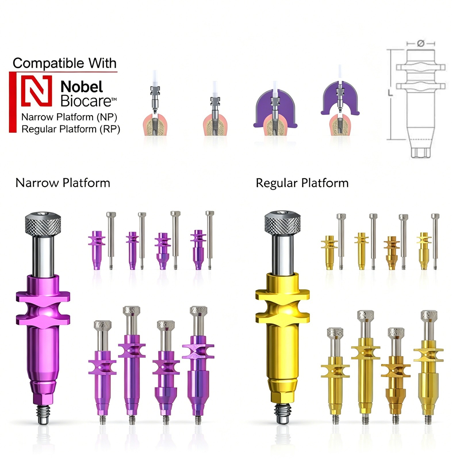 Dental Impression Coping Transfer Open Close Tray RP NP Fit Nobel Biocare Active