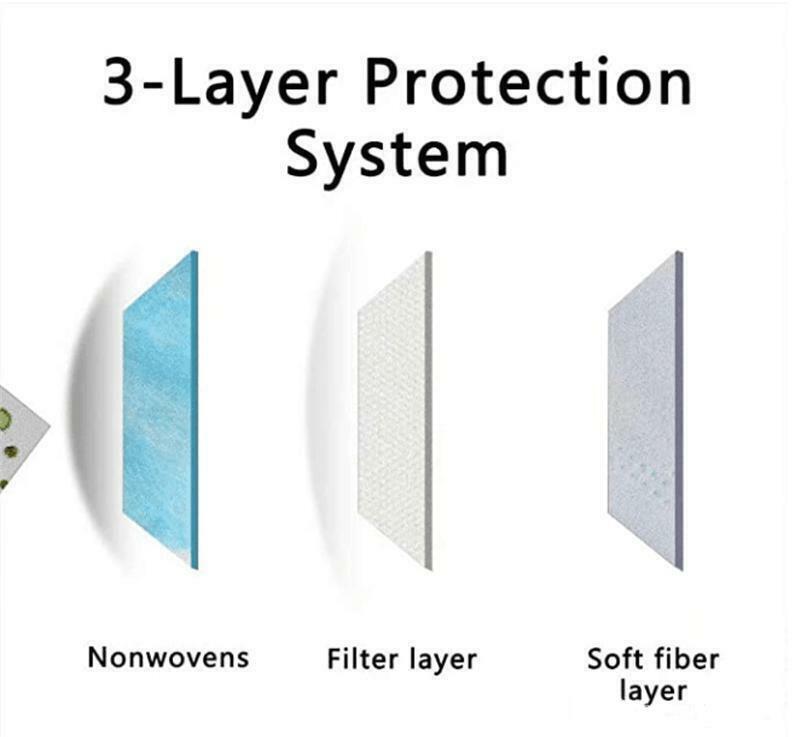 50 White and Blue FACE MASKS Disposable 3 Layers Breathable Earloop Covers PPE