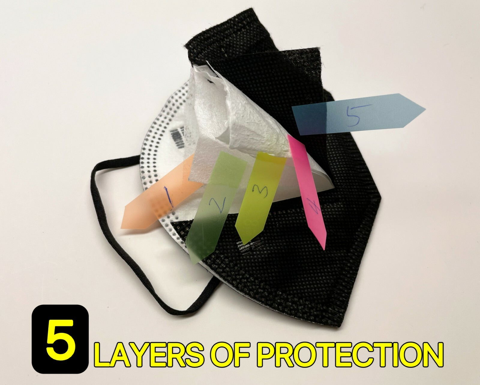 10/20 Pcs Black KN95 Protective 5 Layer Adult Face Mask BFE 95% Disposable Masks