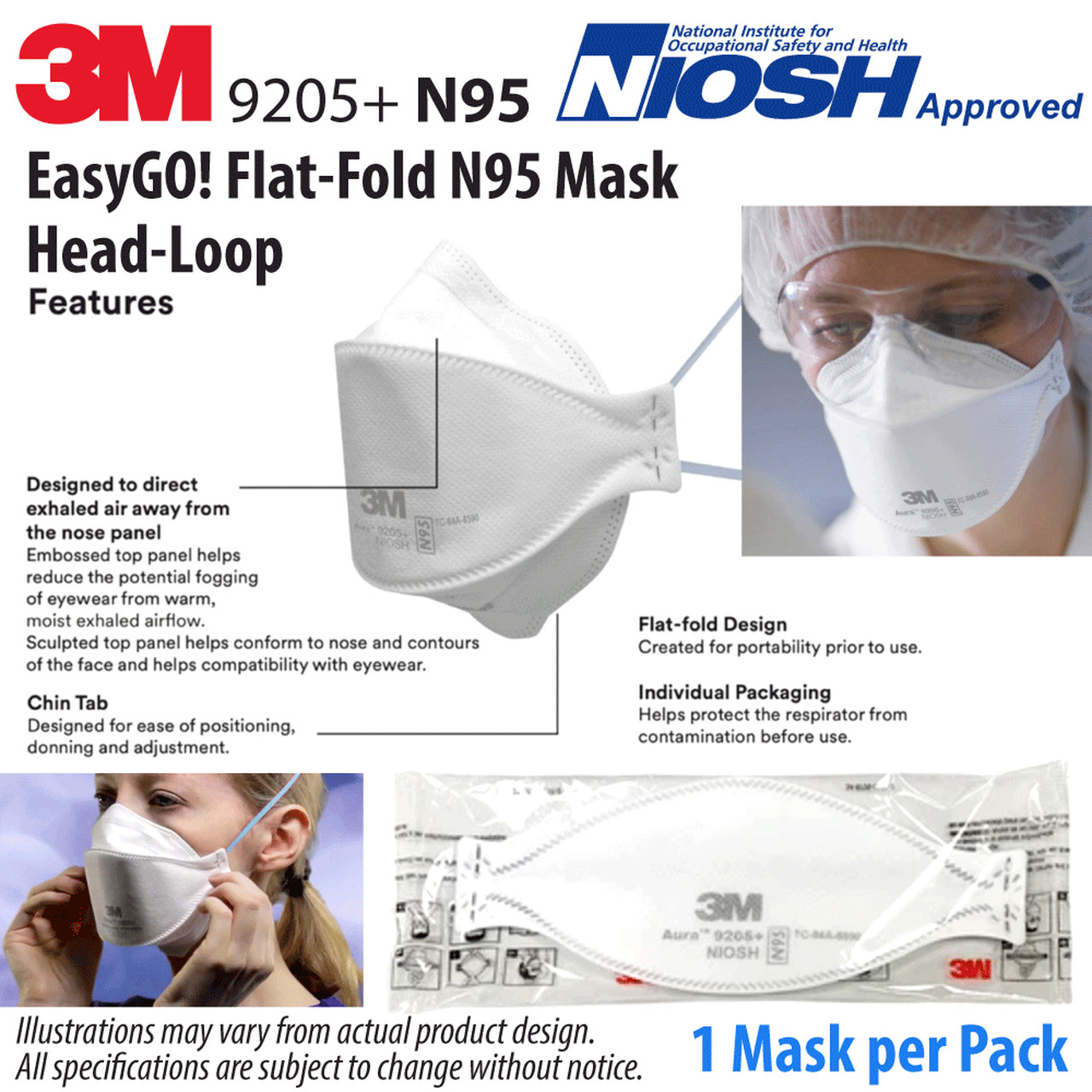 3M N95 Aura 9205+ 20 MASKS NIOSH Approved N95 Particulate Respirator Face Masks