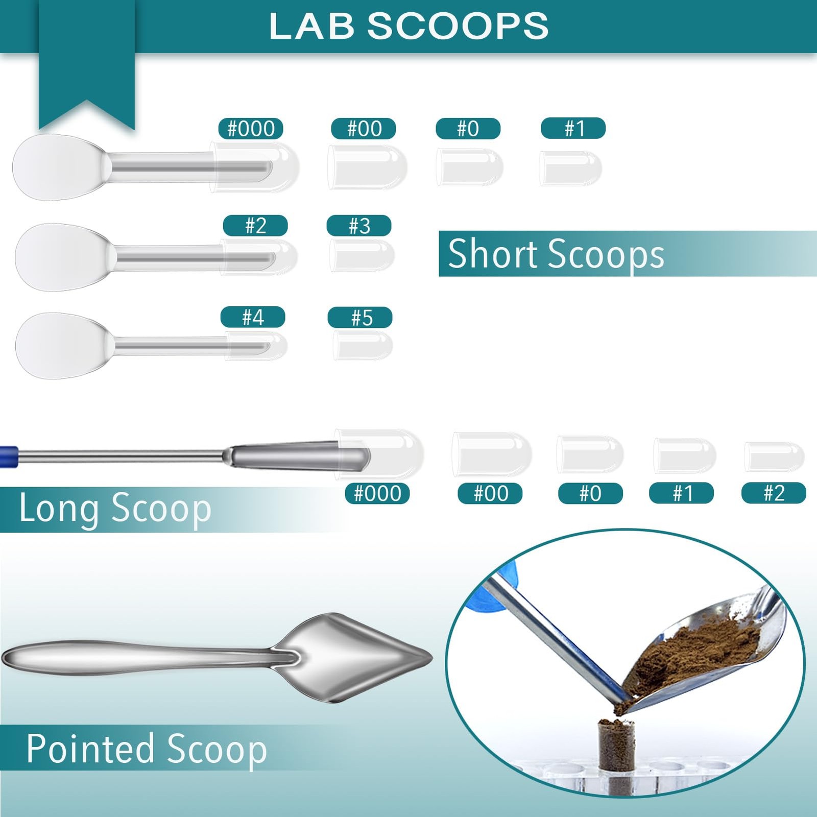 LELELUK 16Piece Filling Tool Kit with Lab Scoops, Lab Spoon & Micro Funnels …