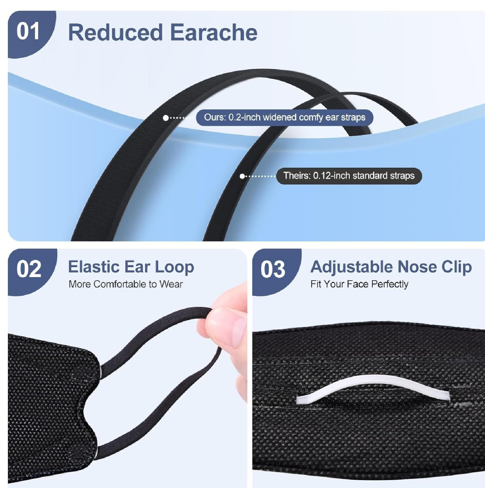 KN95 Face Mask Disposable Adults – 100 Pack 5 Layer Protection Adjustable KN95