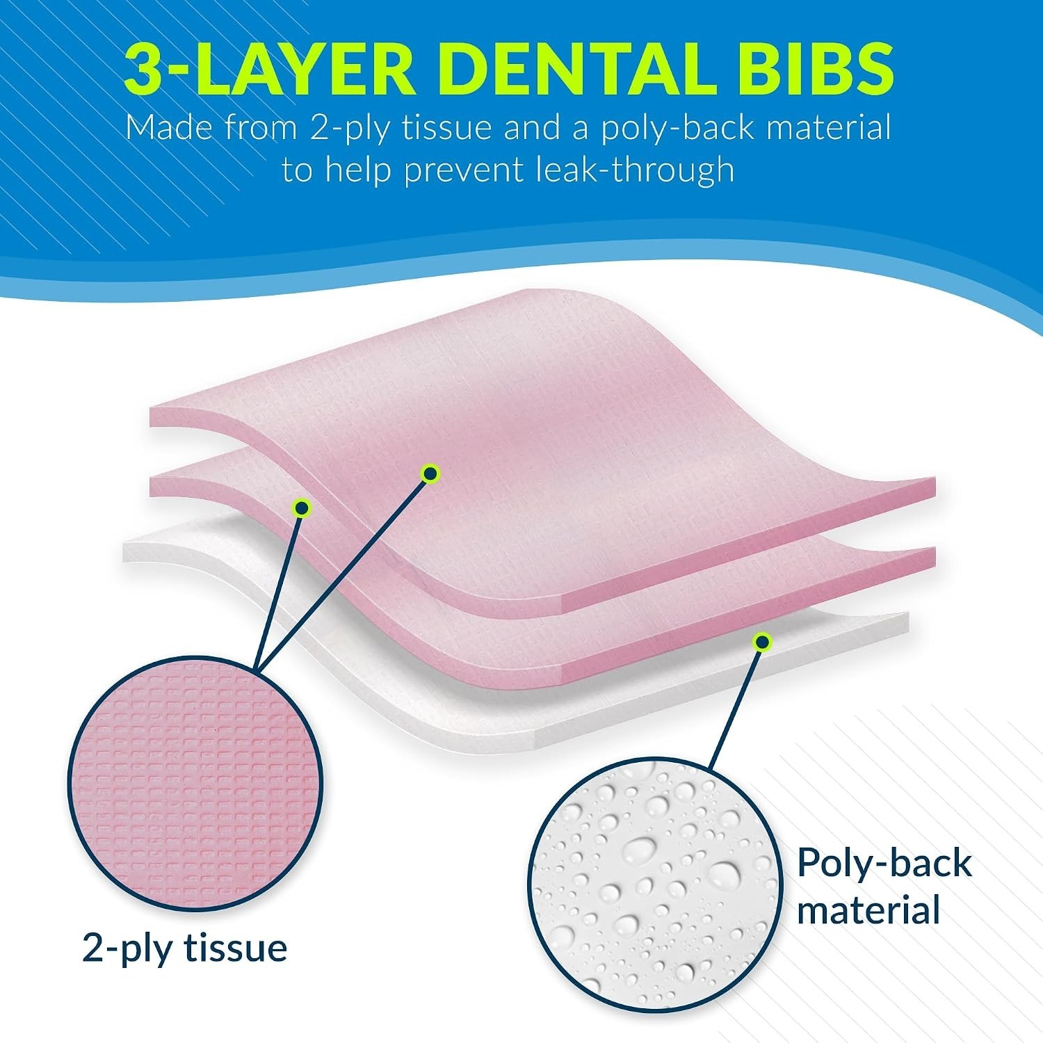 Avalon Dental Bib, Pink Mauve, 3 Layers, 13” W x 18” L Pack of 500 ― Disposab…