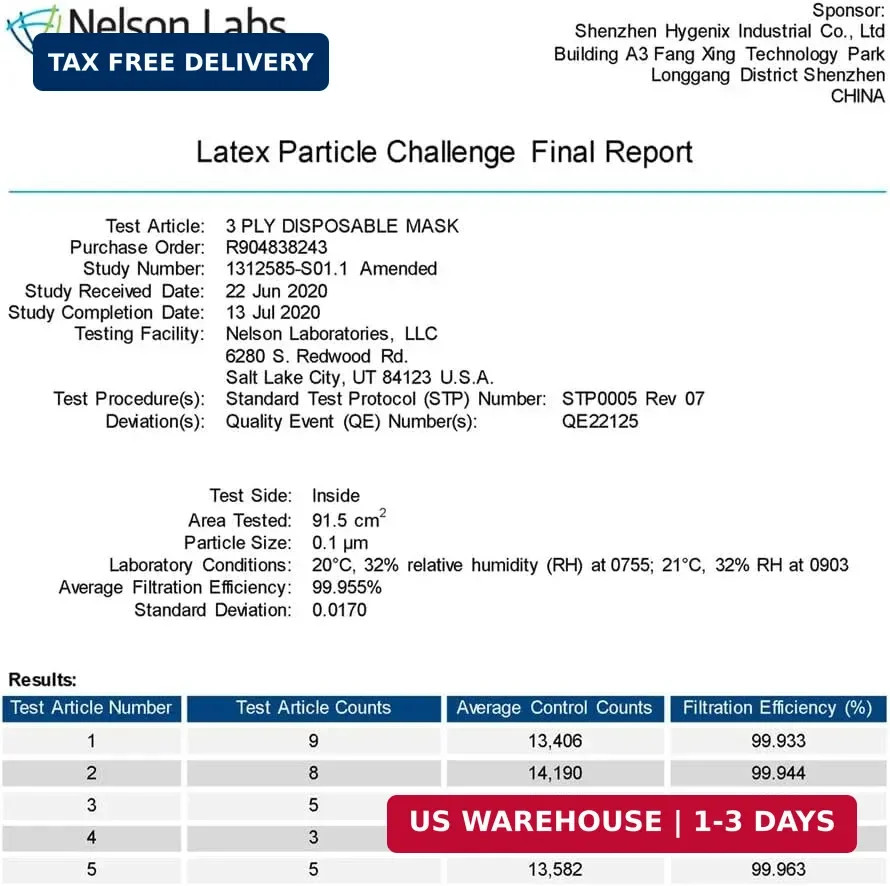 FDA Cleared ASTM Level 3 Procedure Face Masks, Made in USA, ≥98% Filtration, Flu