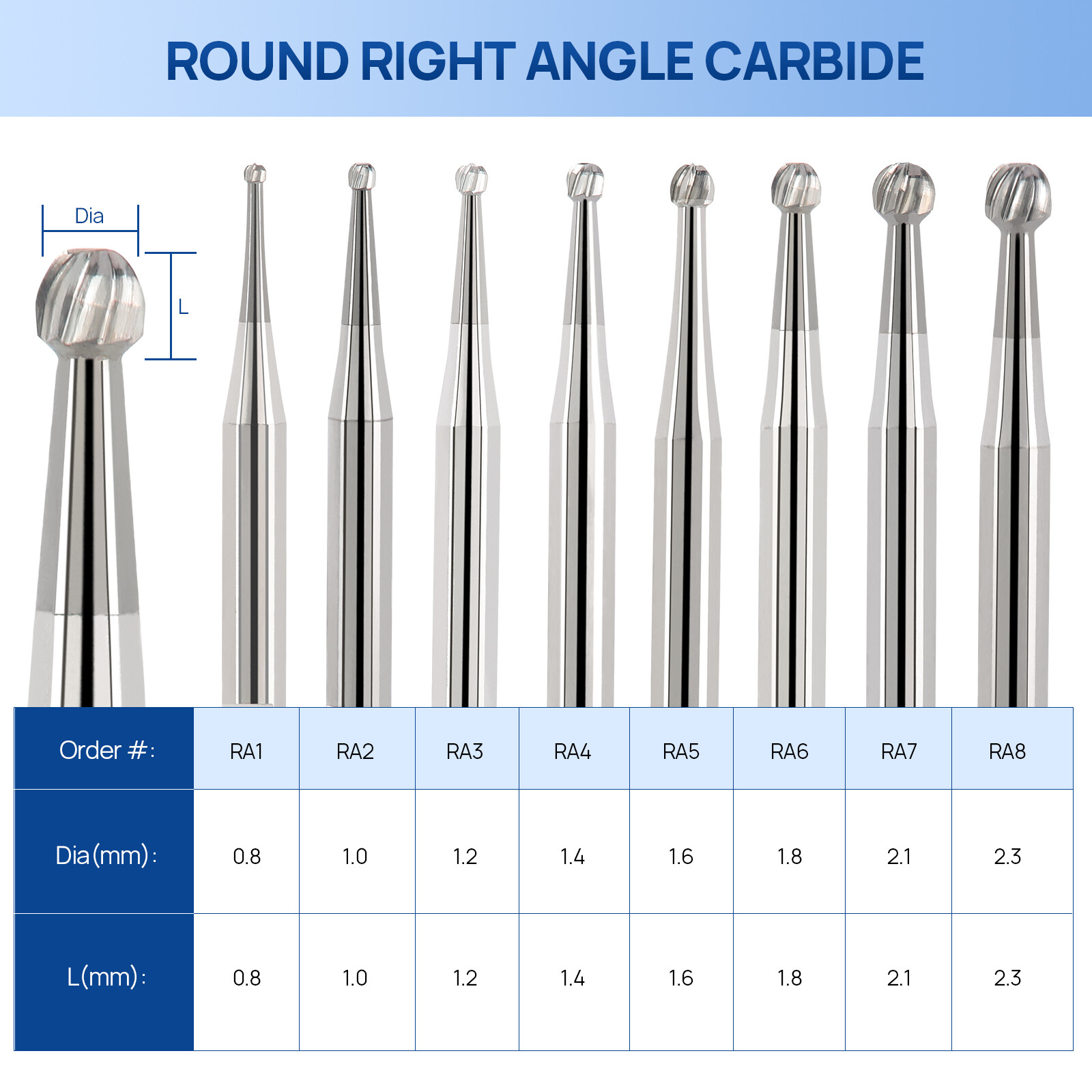 JMU Dental Carbide Burs Round-Shaped RA1-8 For Slow Speed