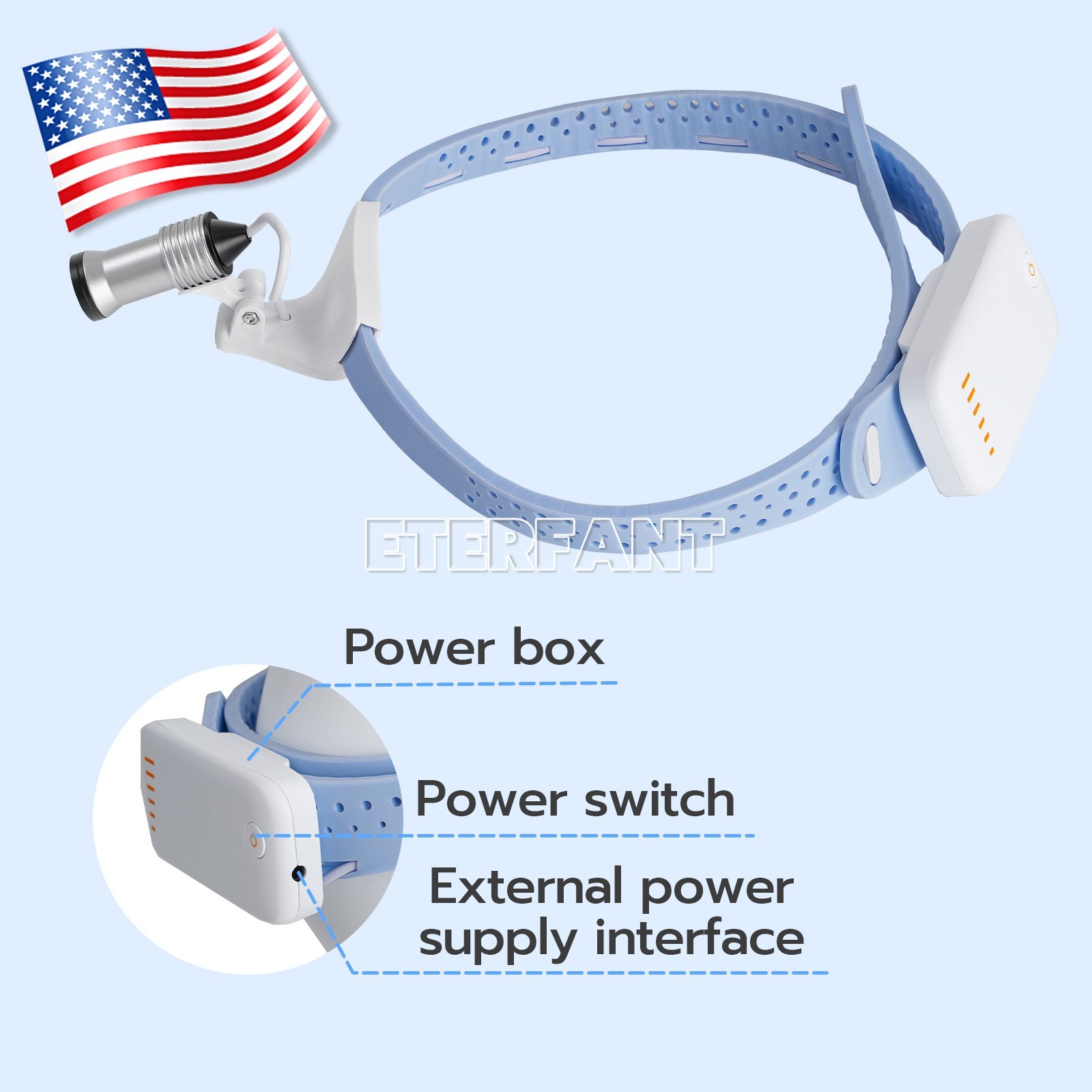 ETERFANT Dental 5W LED Lightweight Headlig Lamp/W/Filter for Binocular Loupe US