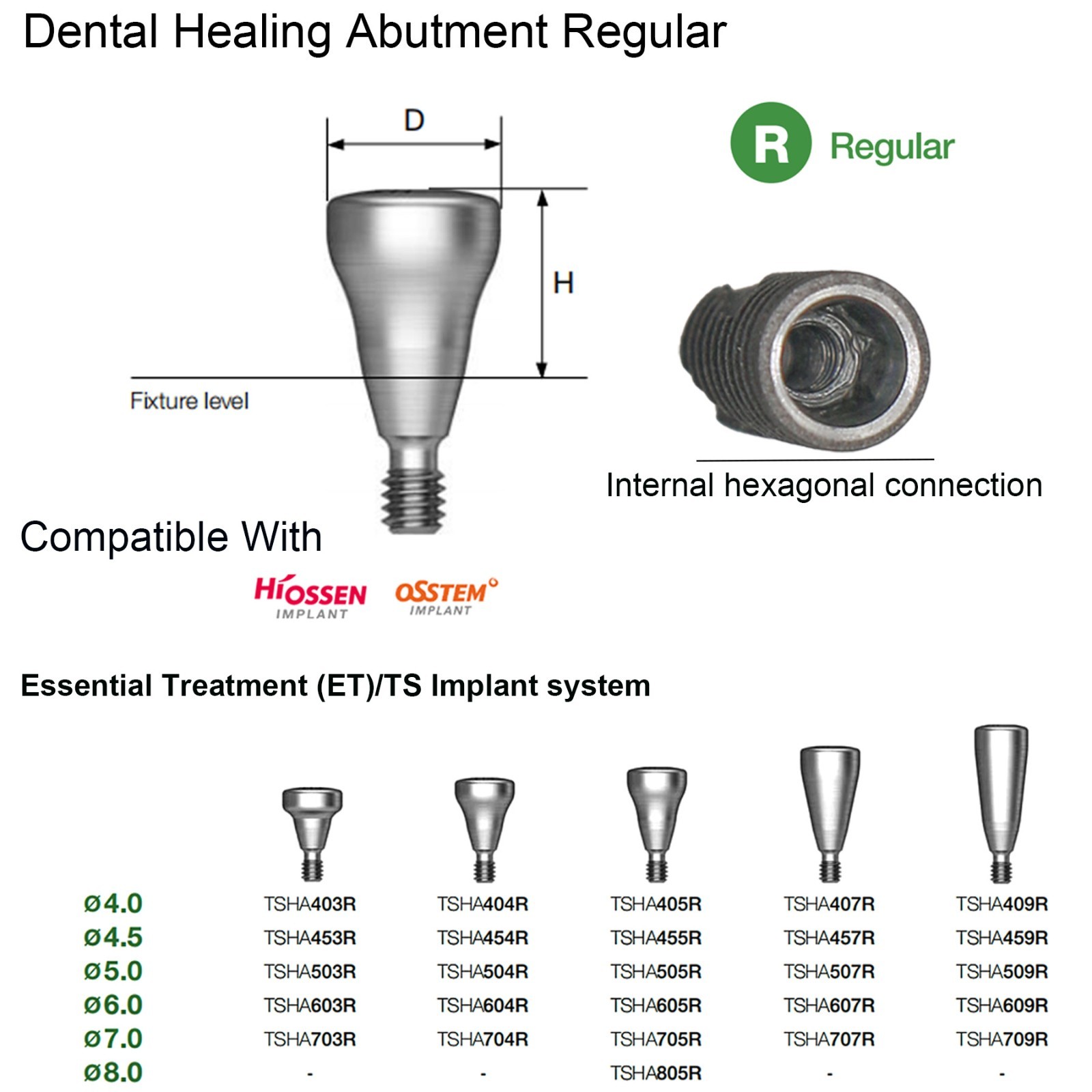 US Dental Healing Abutment Cap Ti For Hiossen ET/Oss TS Mini Regular Cover Screw