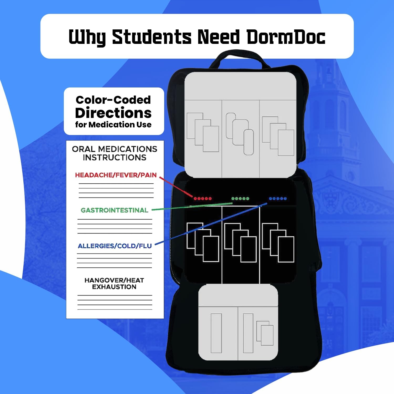 Dormdoc College First Aid Kit Compact Emergency Medical Kit For Dorm Rooms