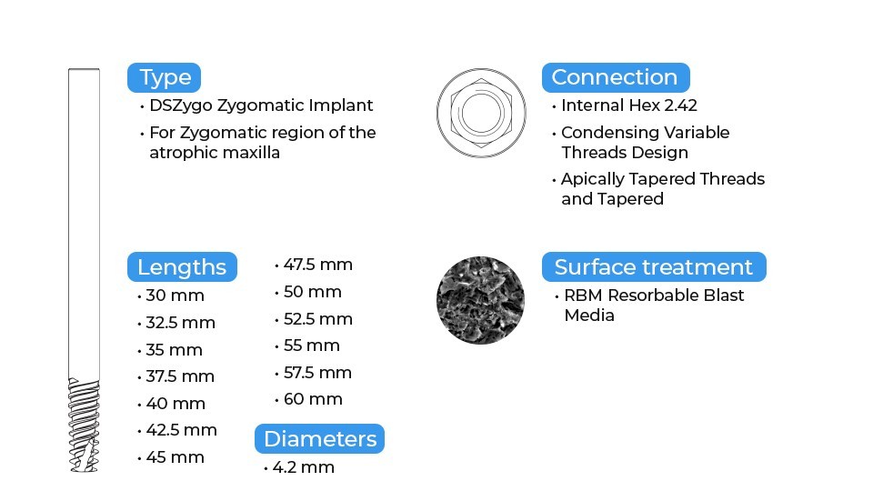 1x Dental RBM Zygomatic Fixture Int Hex 2.42mm Connection Titanium L30mm-60mm