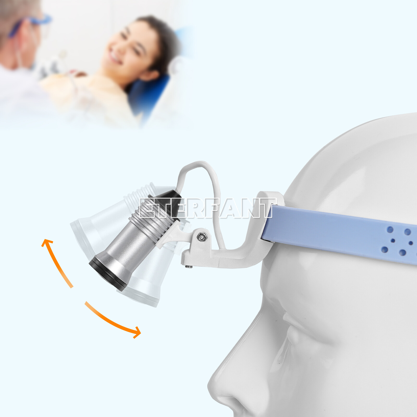 ETERFANT Lightweight Silicone Headlamp Dental Surgery Medical 5W LED Blue