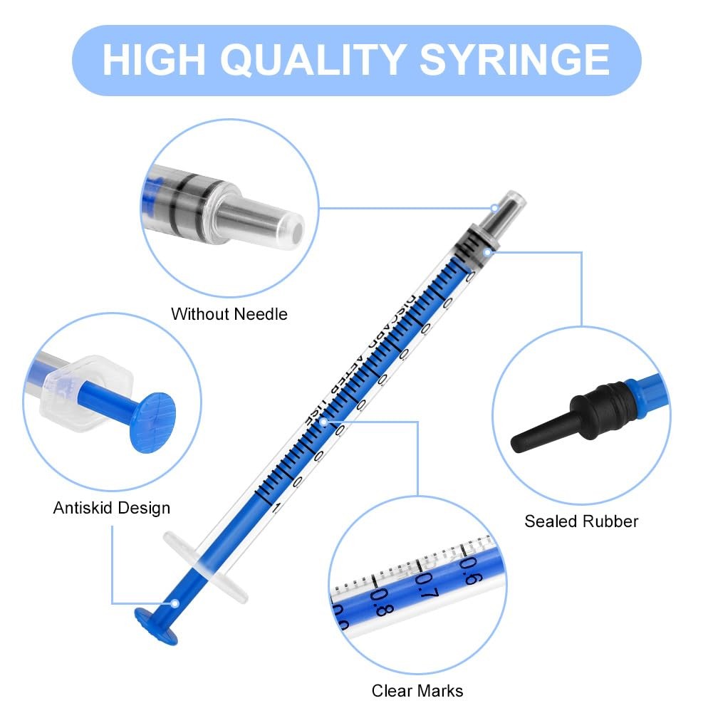 1/5/10 Ml Syringe No Needle, Plastic Liquid Dispenser for Crafts, Pet Feeding