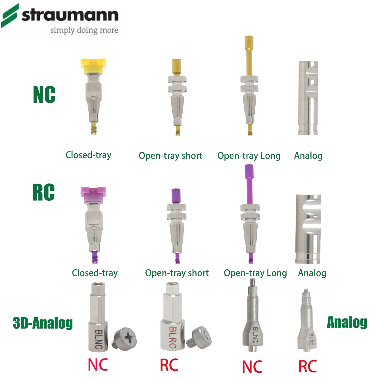 Straumann NC/RC Healing Abutment Closure Cap Scan Body Analog Impression Coping