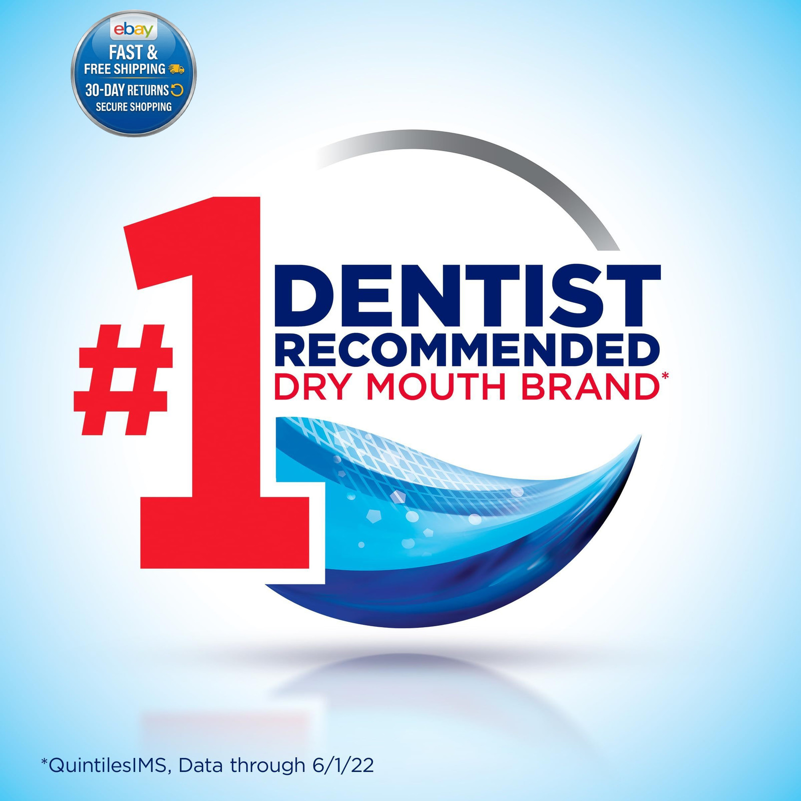 Dry Mouth Spray and Moisturizing Gel, 1 Kit | Dry Mouth Management, Medicare Adv