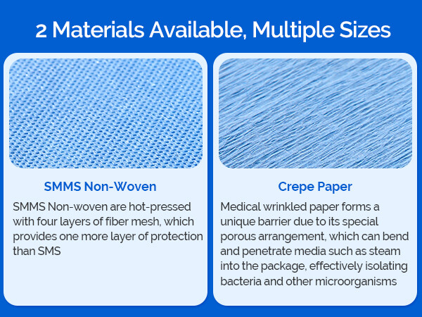 JMU Autoclave CSR Sterilization Wrap w/Steam & Ethylene Oxide (Choosing Sizes)