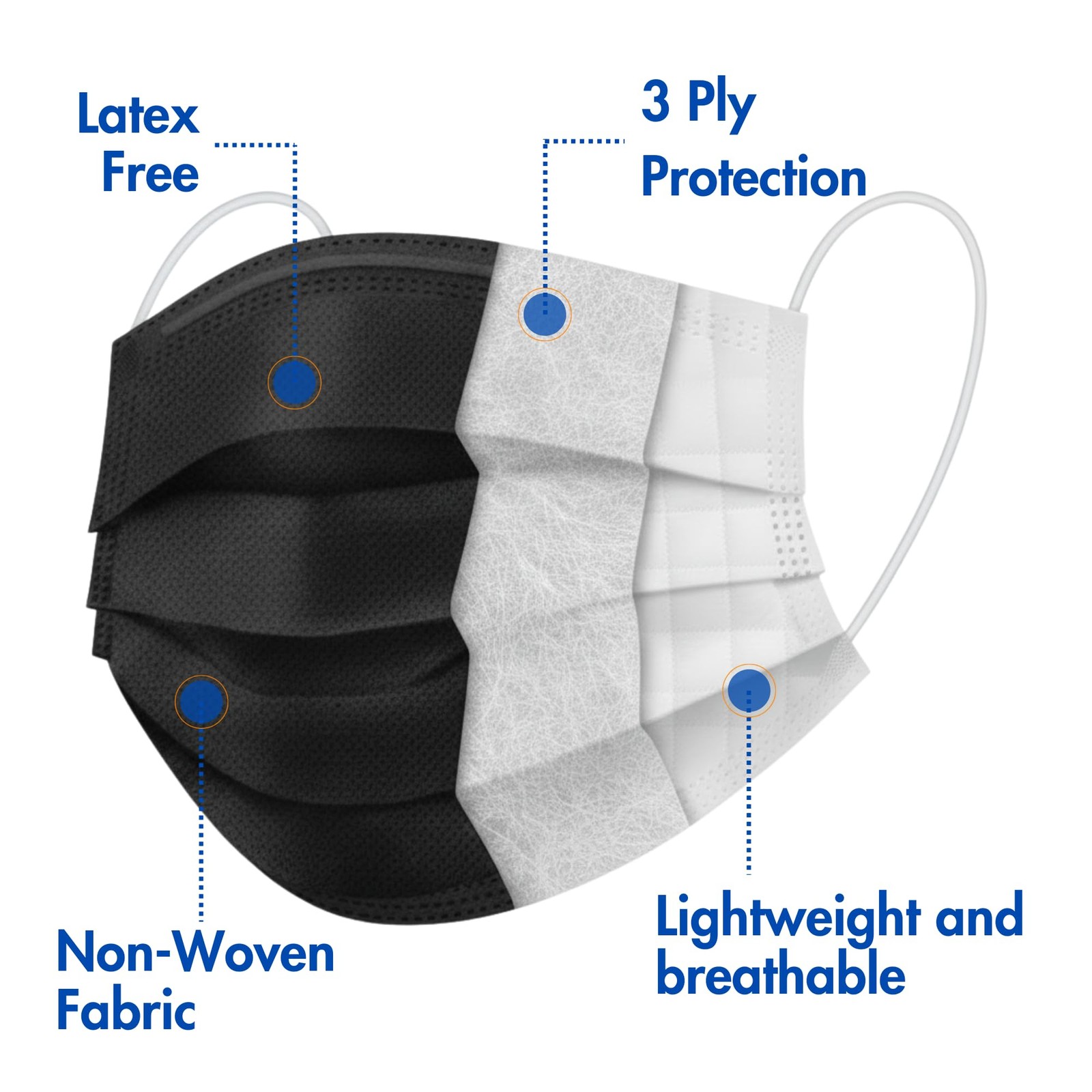 Criterion ASTM Level 3 Disposable – Black, 3-Ply, Fluid Resistant, Latex-, Fl…