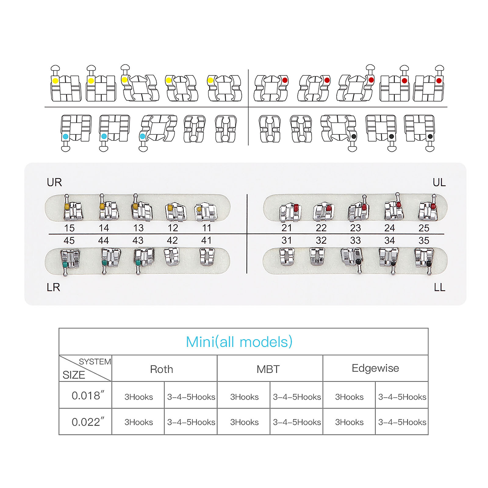 200Packs AZDENT Dental Orthodontic Bracket Braces Mini Roth Slot.022 Hooks 3-4-5