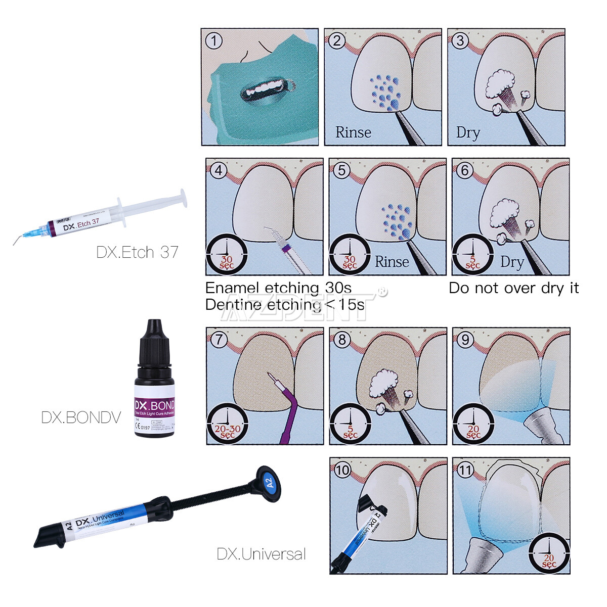 Dental Light Cure Universal Composite Resin A2/Etching Gel /Bonding Adhesive