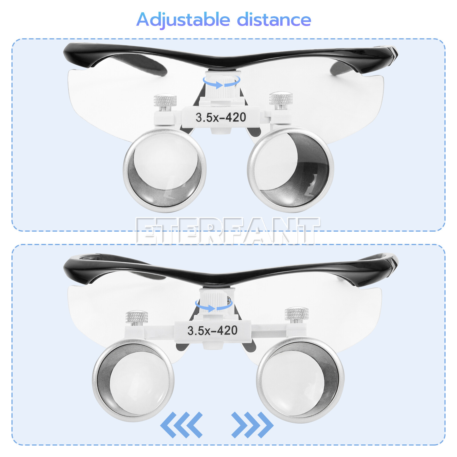 ETERFANT Dental 3.5x Magnifier Medical Binocular Loupes+3W LED Head Light Lamp