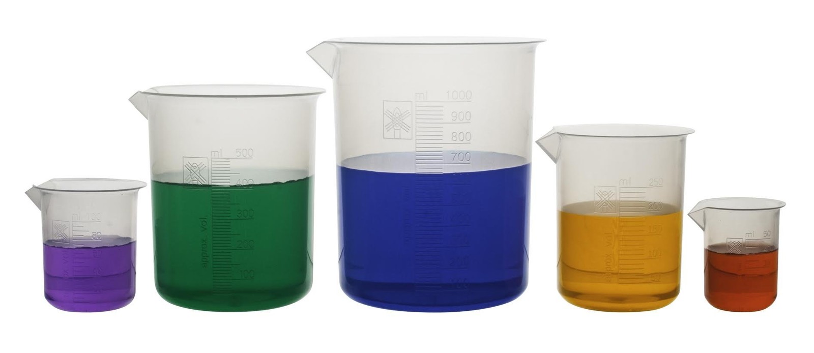 Plastic Beaker Set Polypropylene Graduated Lab Beakers 5PCS