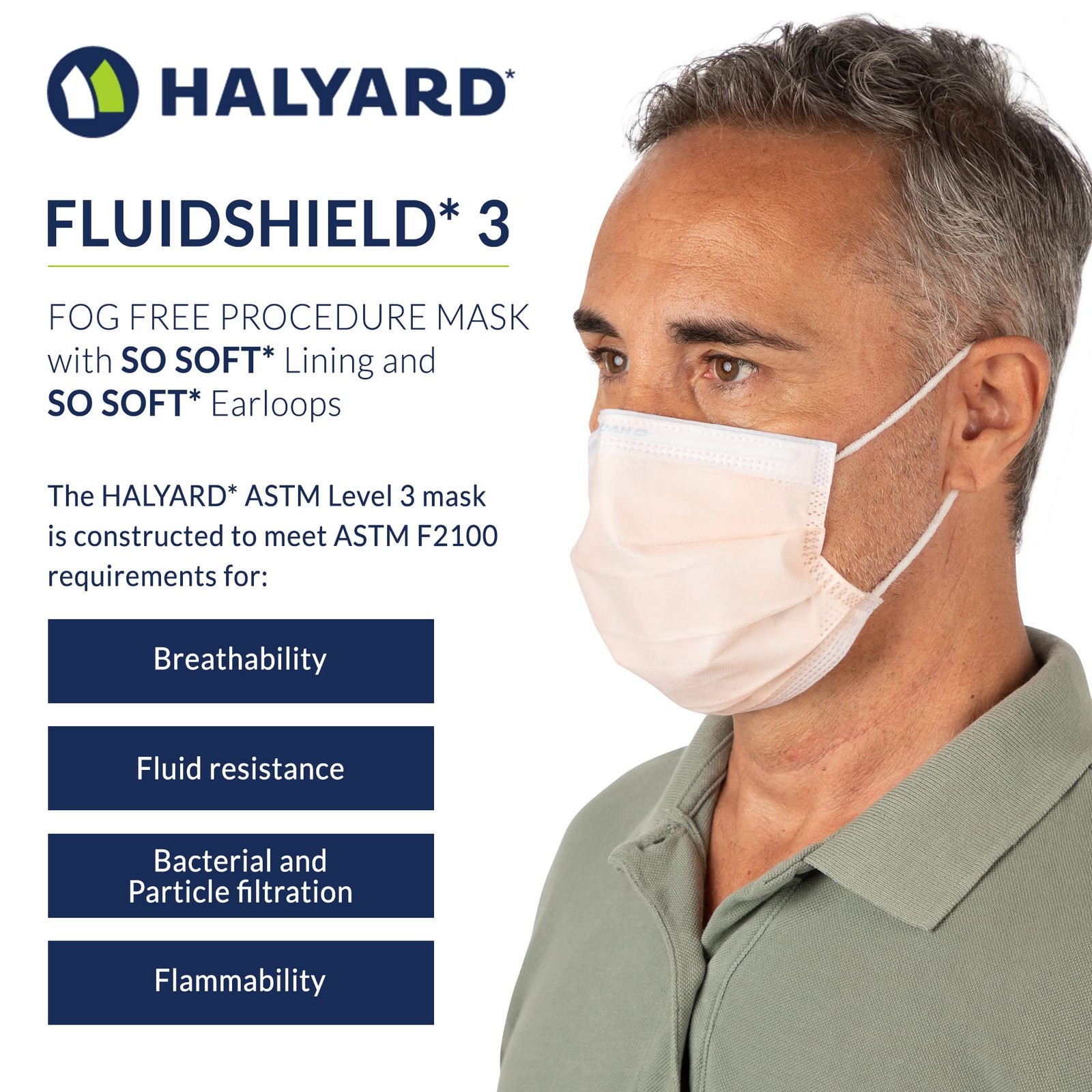 FLUIDSHIELD 3 Disposable Procedure Mask, with SO SOFT Earloops, Fog-Free, Ple…