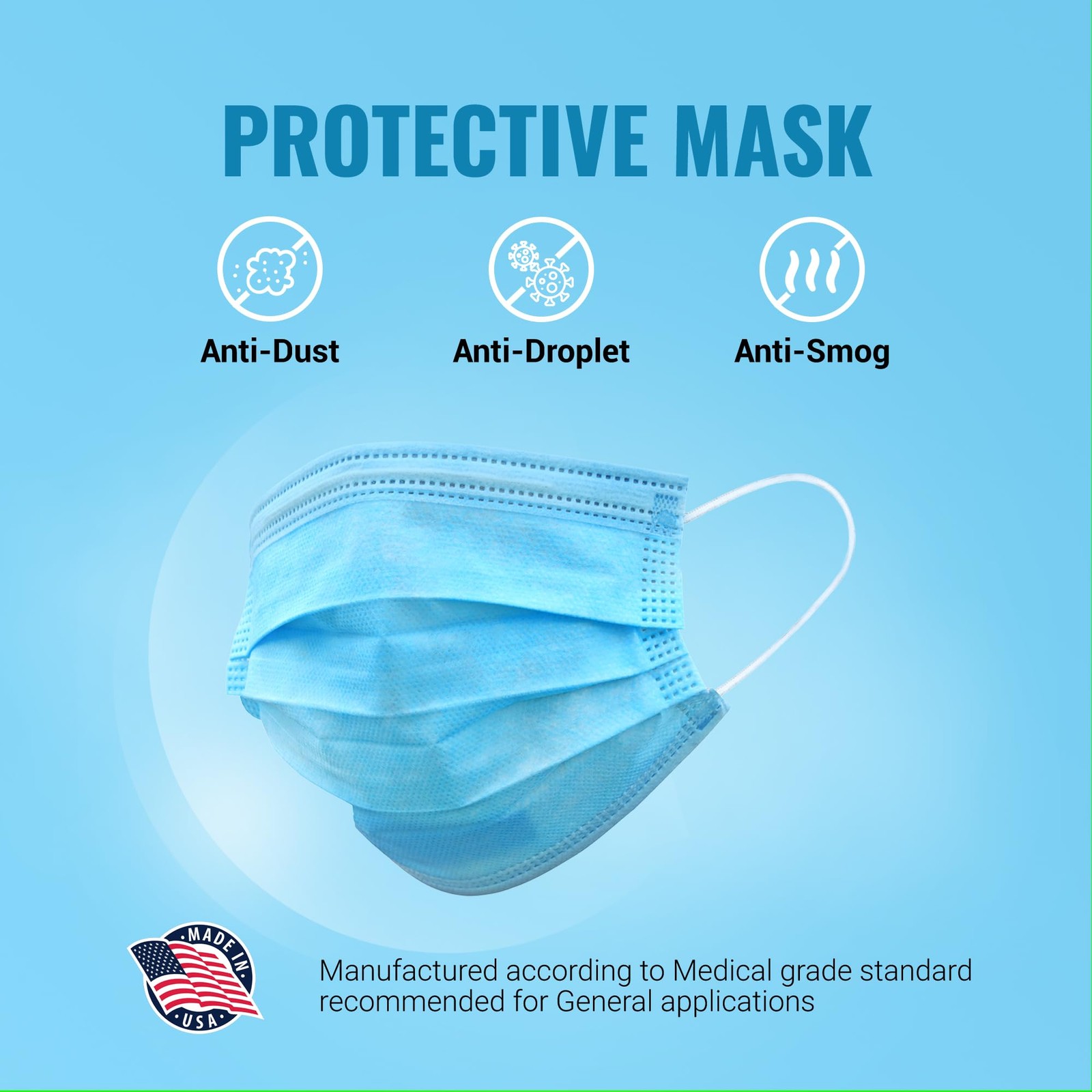 3‑Layer Masks – Individually Wrapped – 100 pack – Cleanroom Manufactured – Br…
