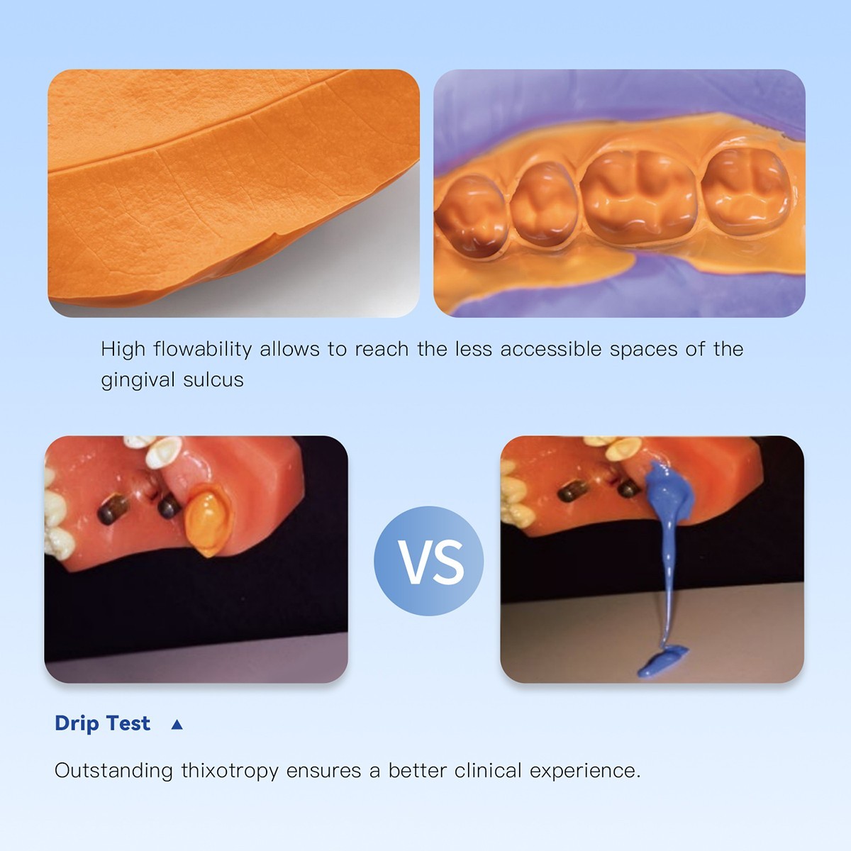 Dental Impression Material silicone Putty Normal Fast Set Heavy/Light Body
