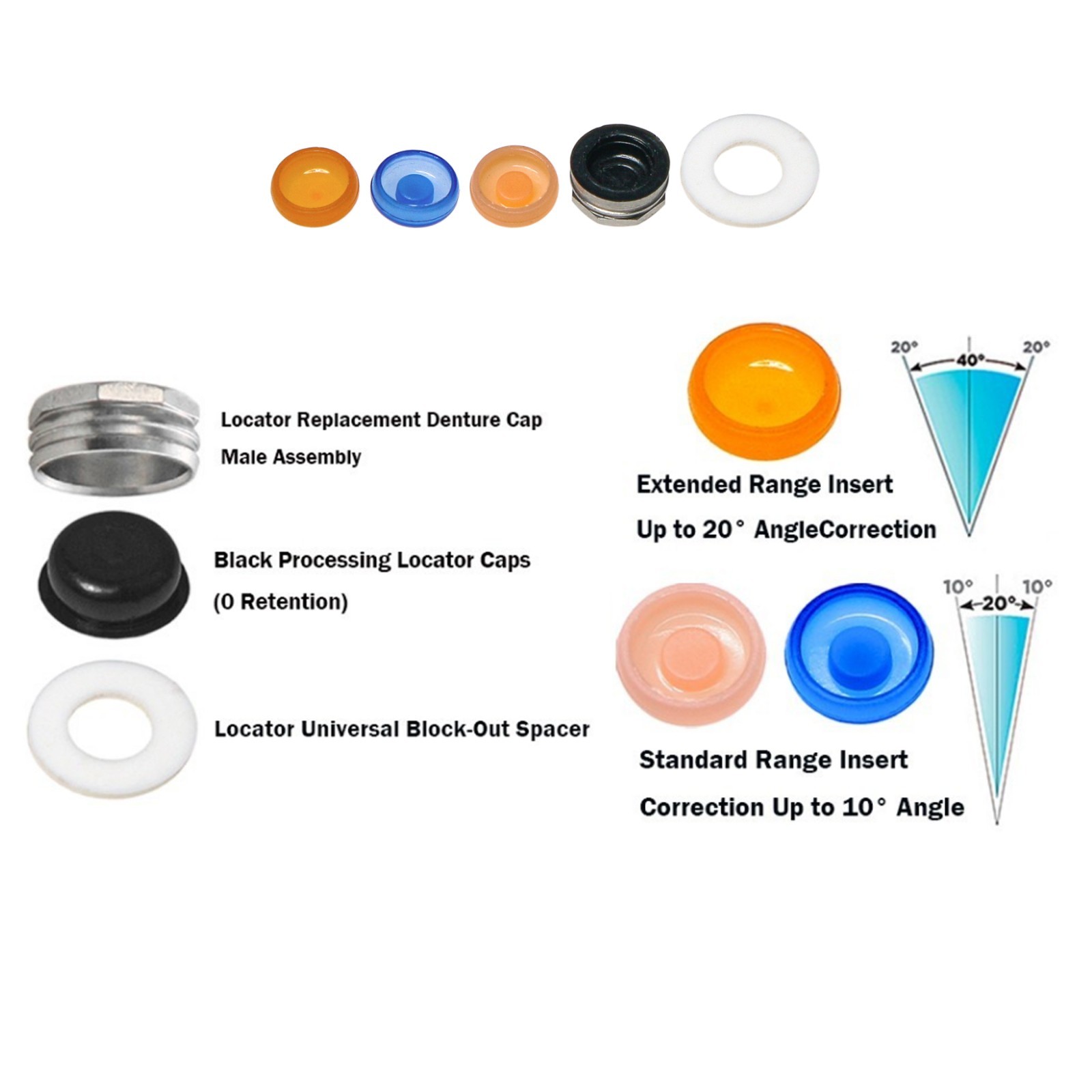 US Dental Overdenture Locator Retention Caps Kit Tool & Novaloc Inserts Kit Tool
