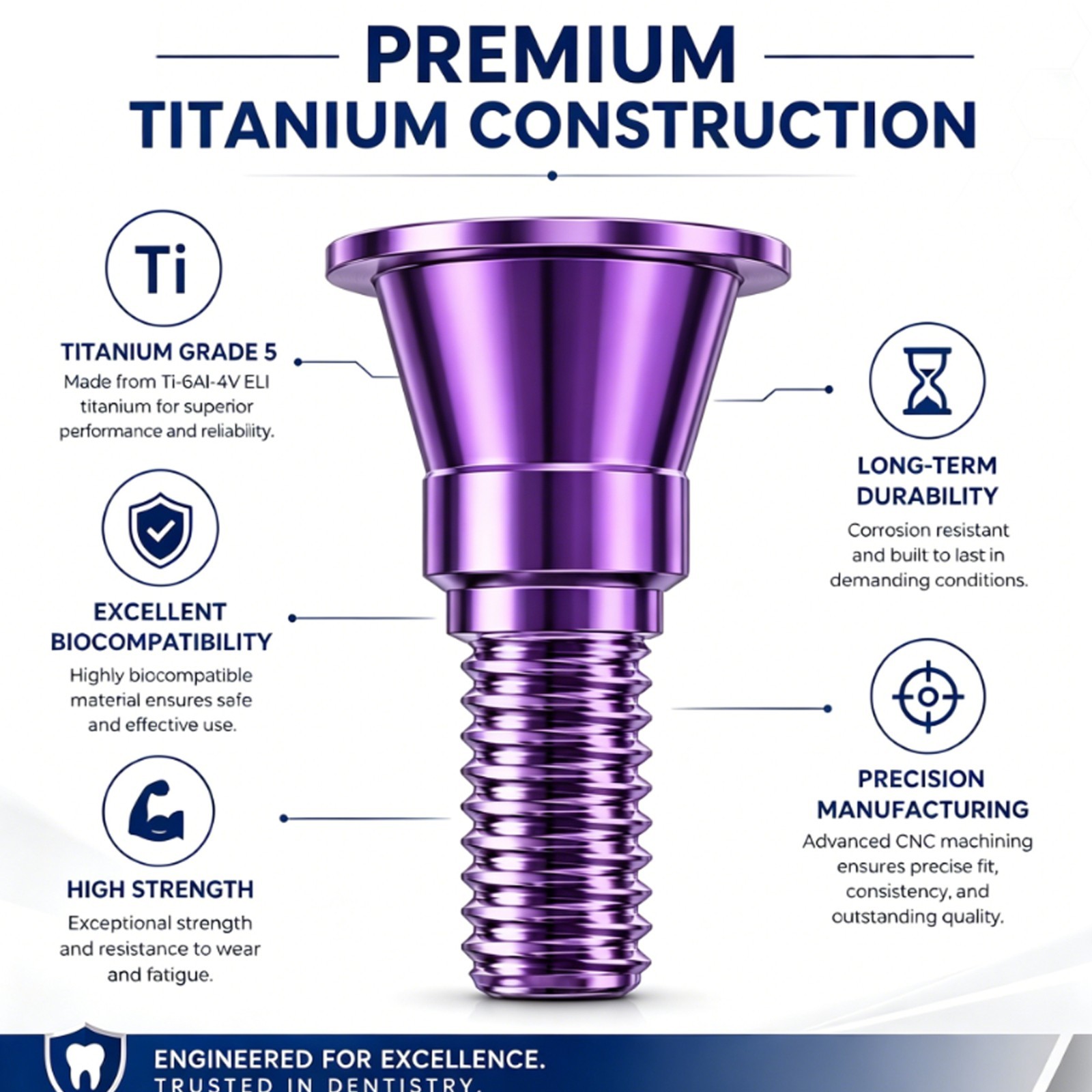 US Dental Cover Screw For Nobel Biocare NP RP Implant Conical Connection Healing