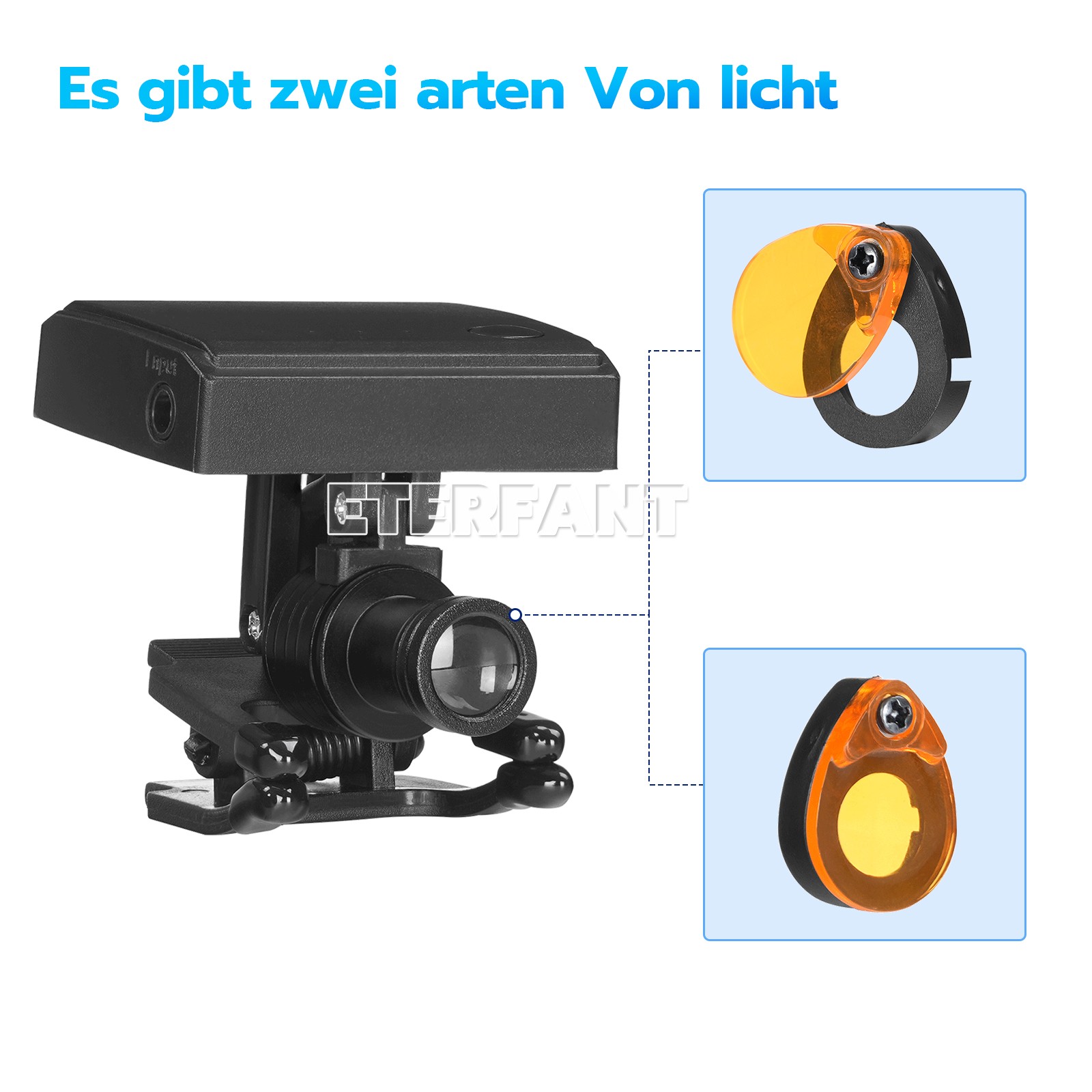 ETERFANT 5W Dental Wireless LED Headlight with Filter for Binocular Loupe Glasse
