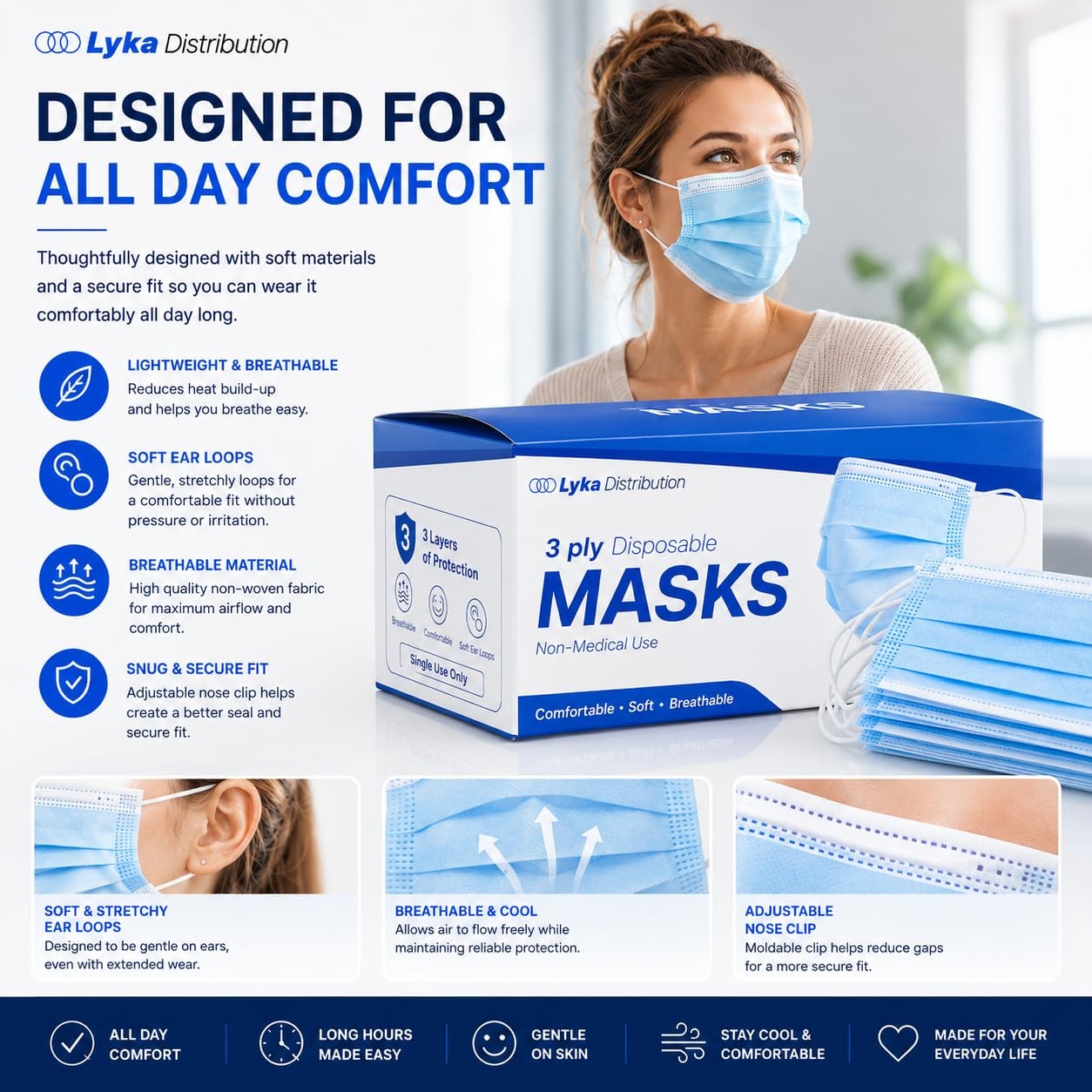 ASTM Level 3 Disposable Masks (3 Ply, ASTM F2100-23) – Breathable Blue for & …