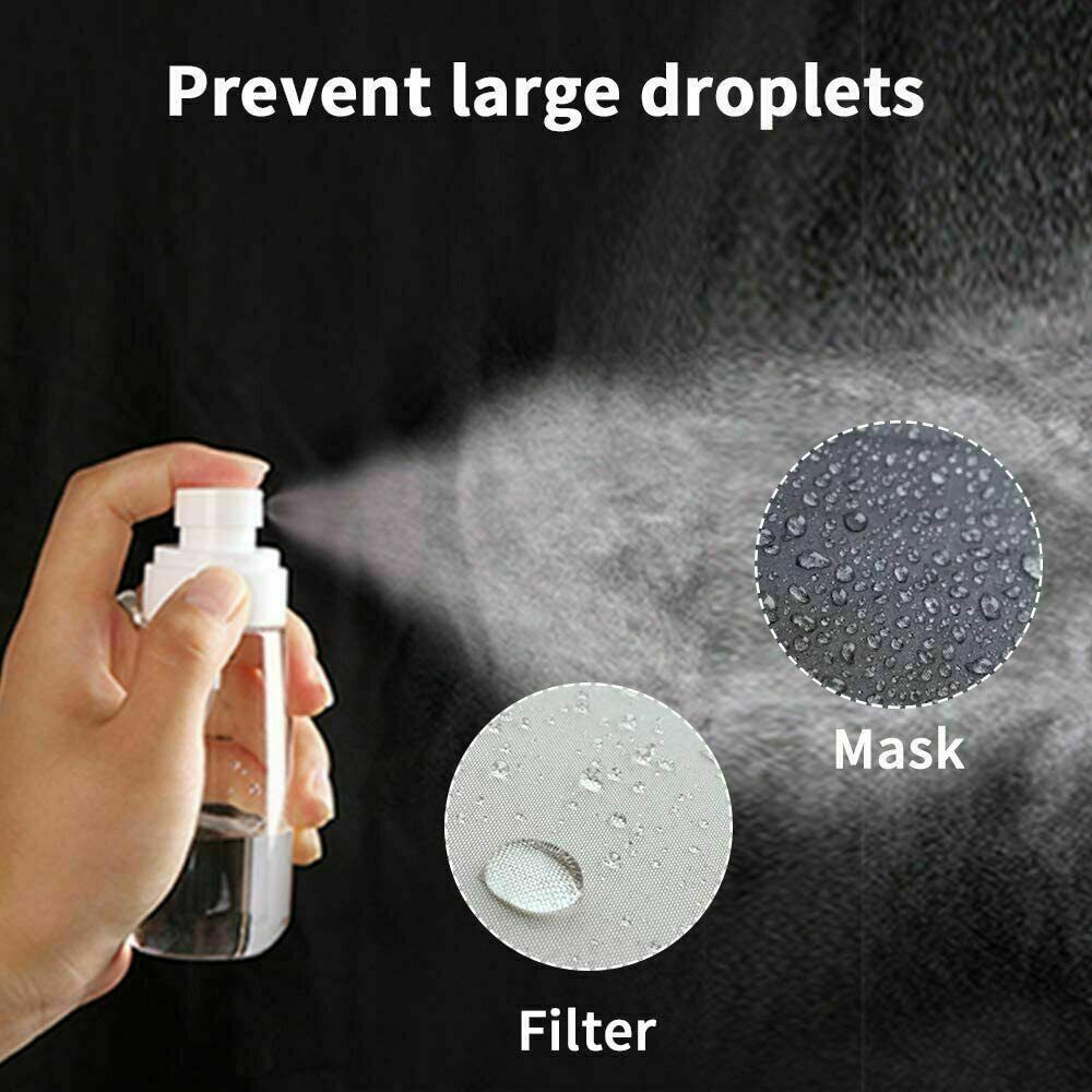 Adult 3D Respirator Black Fashion Face Mask Cover Washable Reusable Unisex