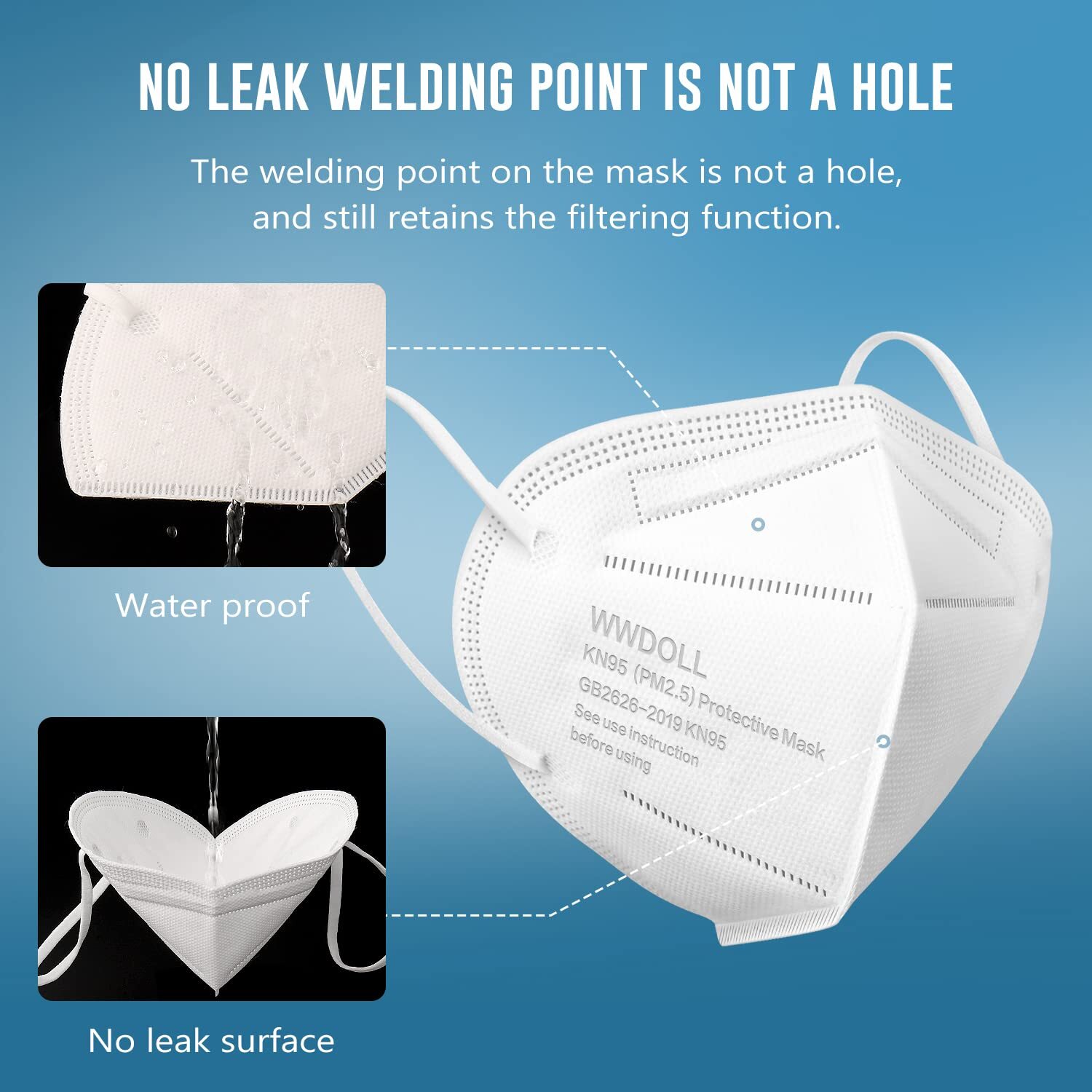 White KN95 Disposable Face Mask Protective 4 Layer Earloop Filters 95% PFE & BFE